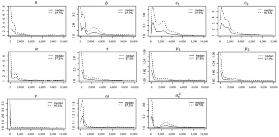 Entropy 26 01072 g0a3