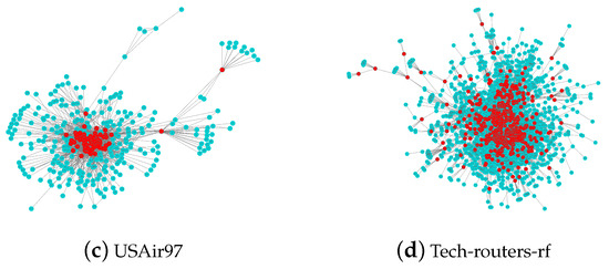 Entropy 26 01075 g0a1b
