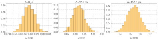 Entropy 26 01077 g0a1