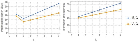 Entropy 26 01077 g0a2