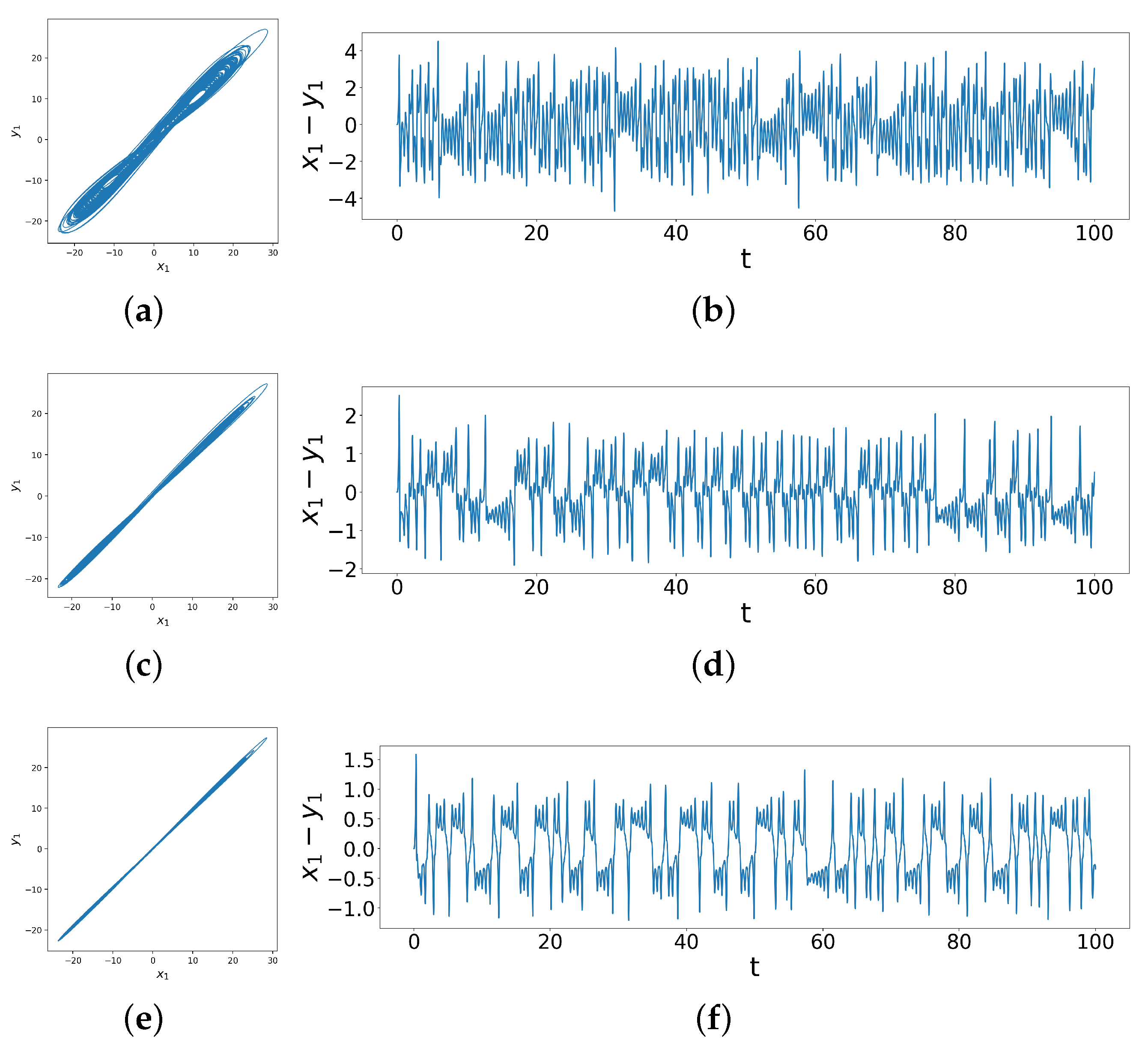 Entropy 26 01085 g003