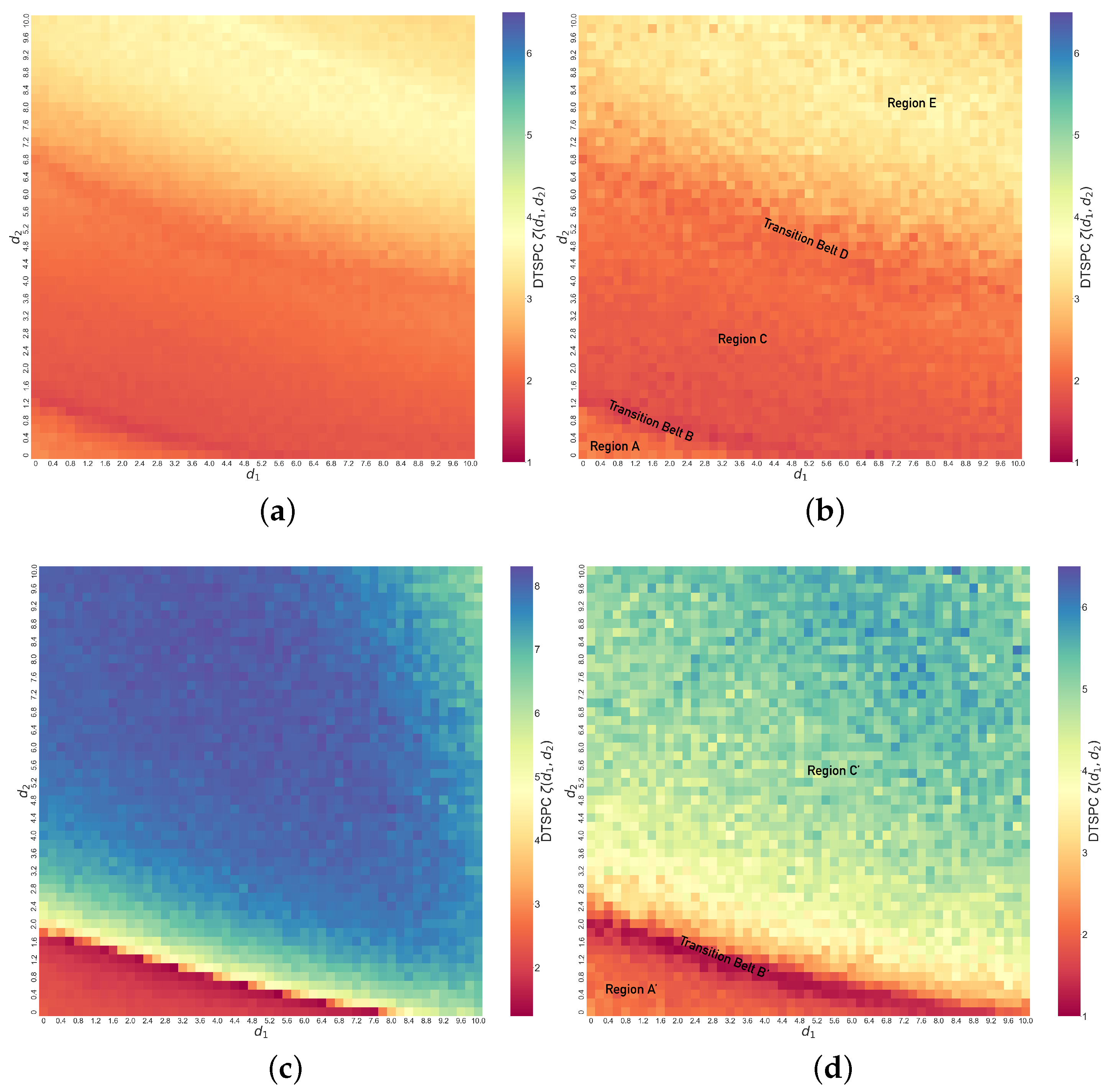 Entropy 26 01085 g010