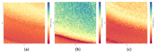 Entropy 26 01085 g0a2