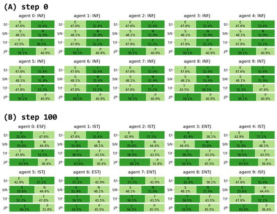 Entropy 26 01092 g0a3