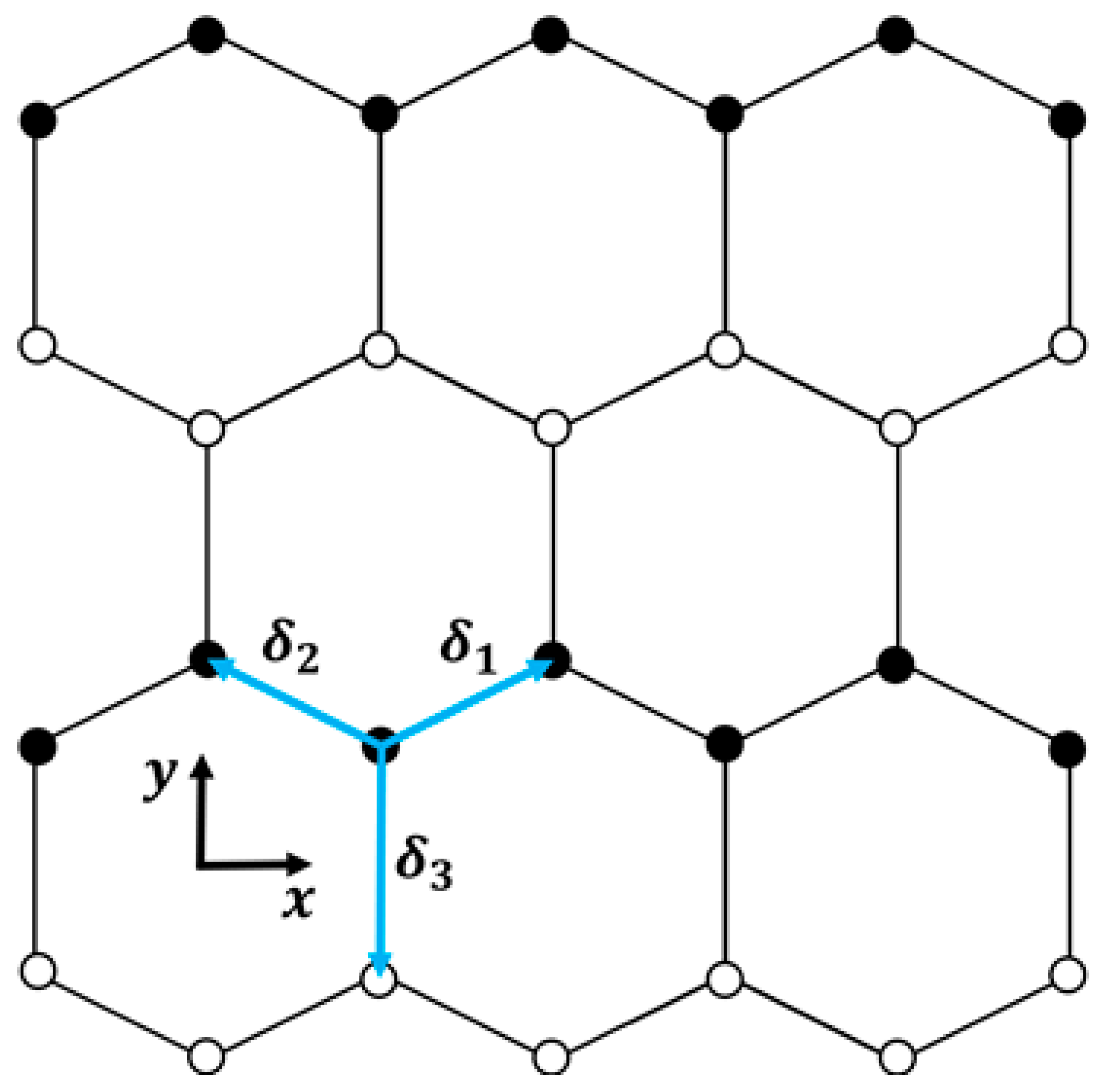 Entropy 26 01093 g001