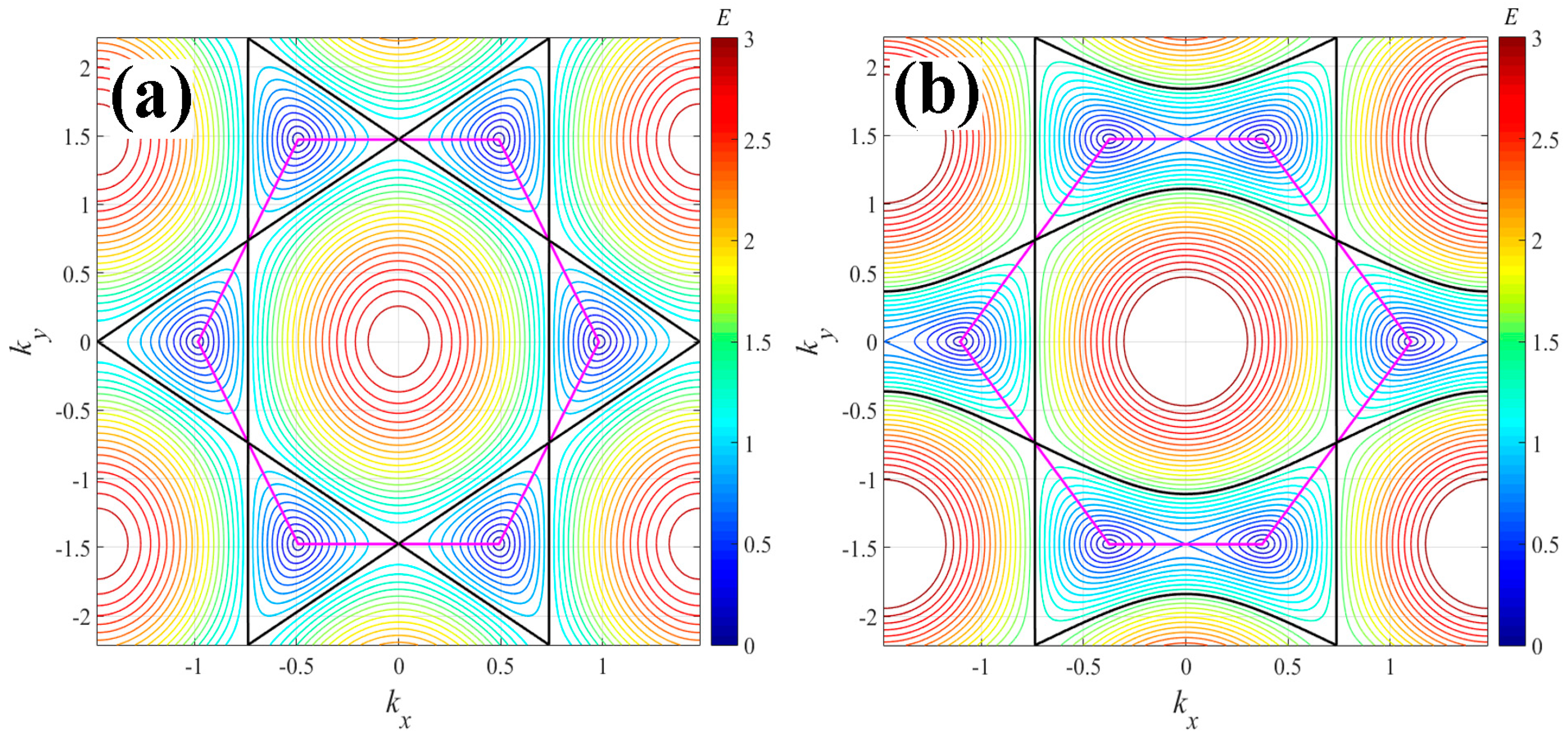 Entropy 26 01093 g002