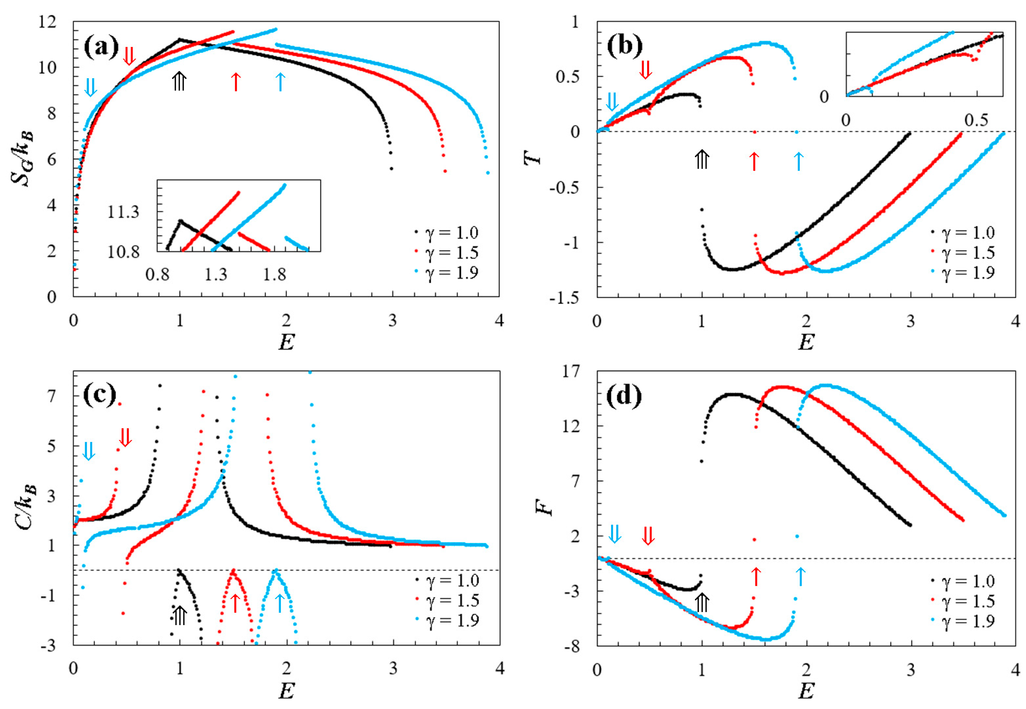 Entropy 26 01093 g003