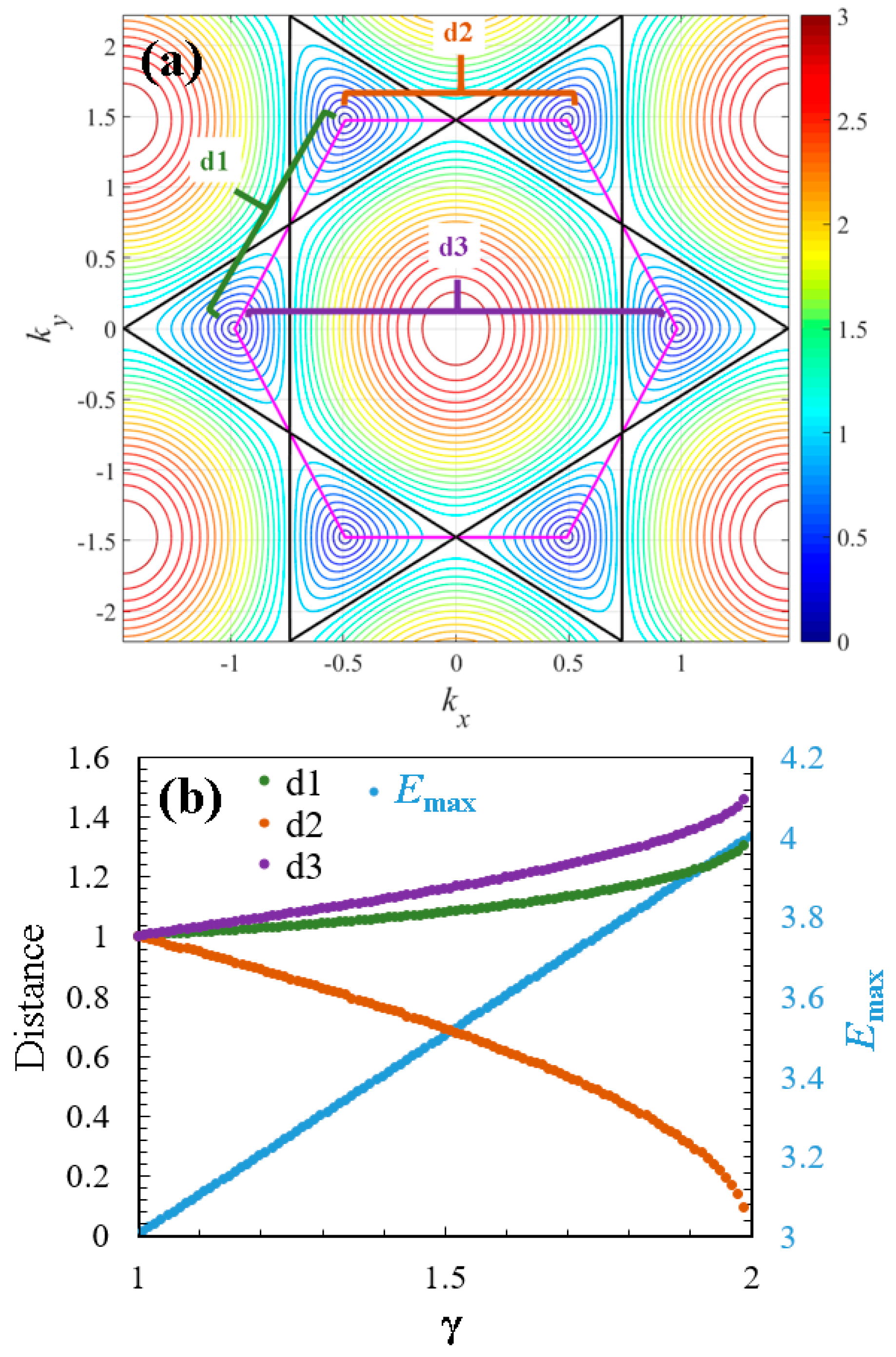 Entropy 26 01093 g005