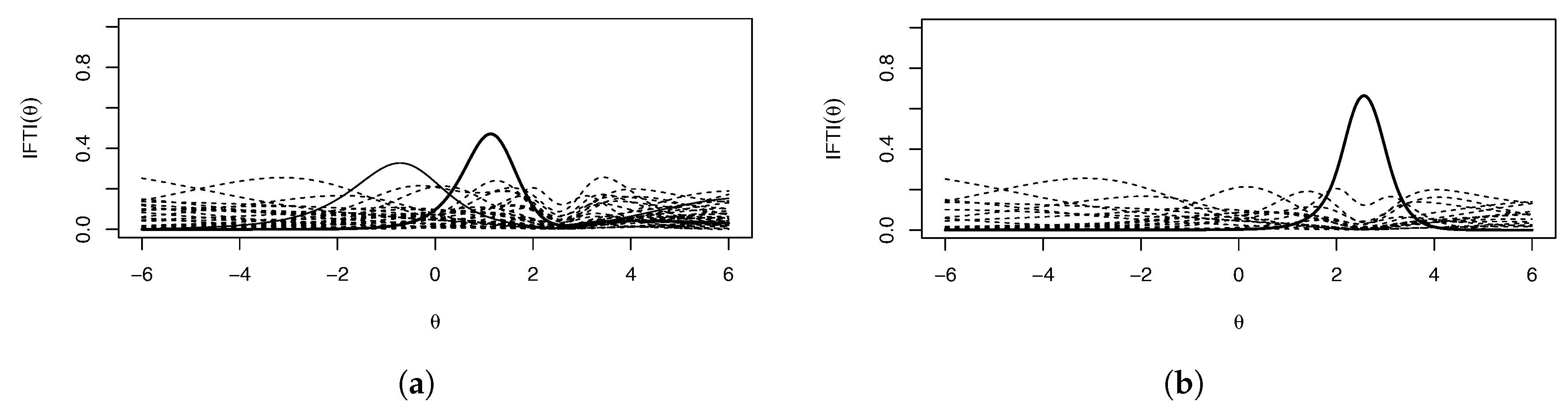 Entropy 26 01096 g009