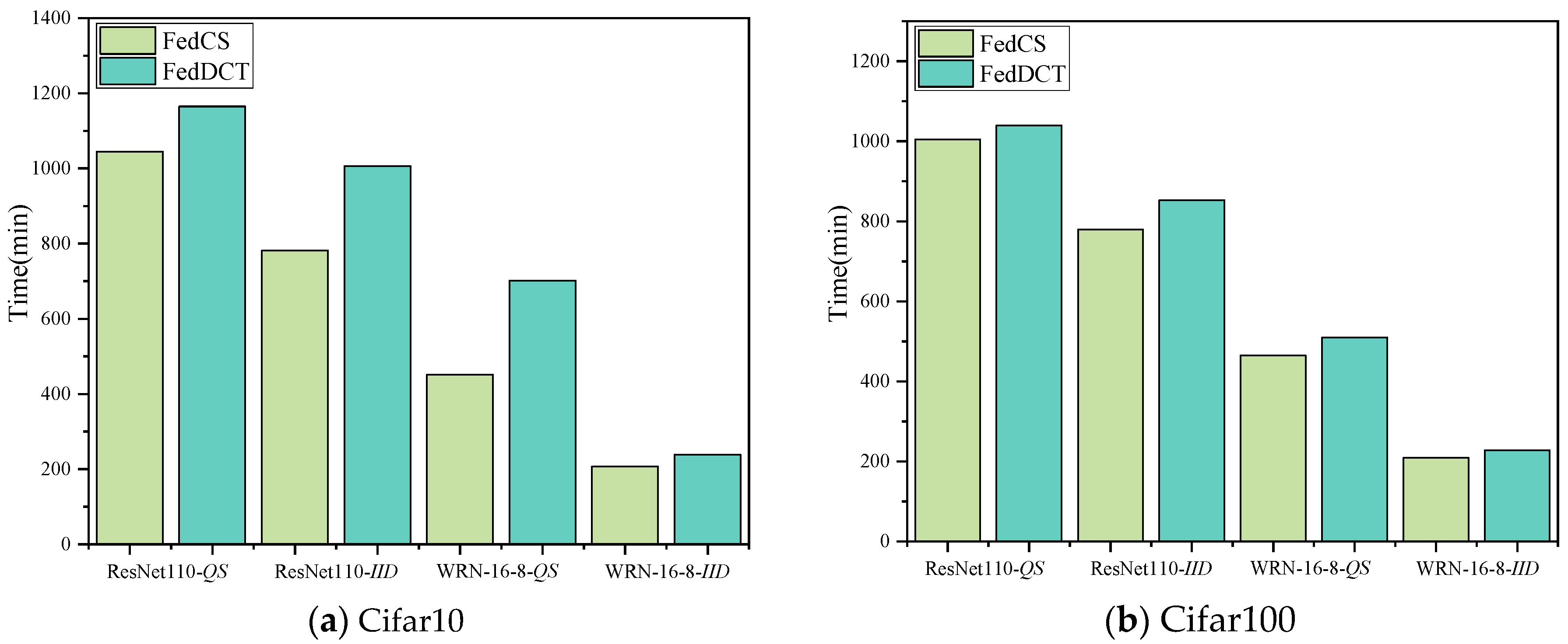 Entropy 26 01099 g003