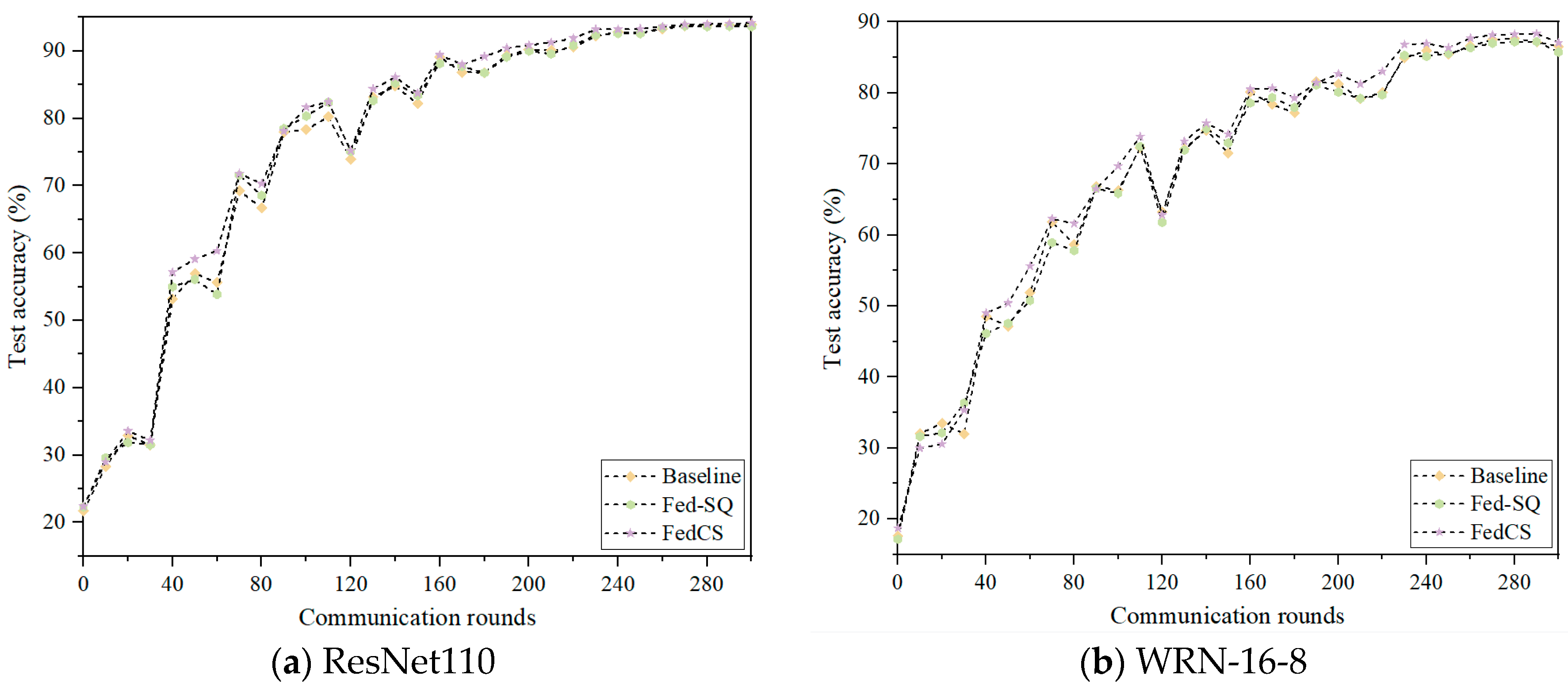 Entropy 26 01099 g004