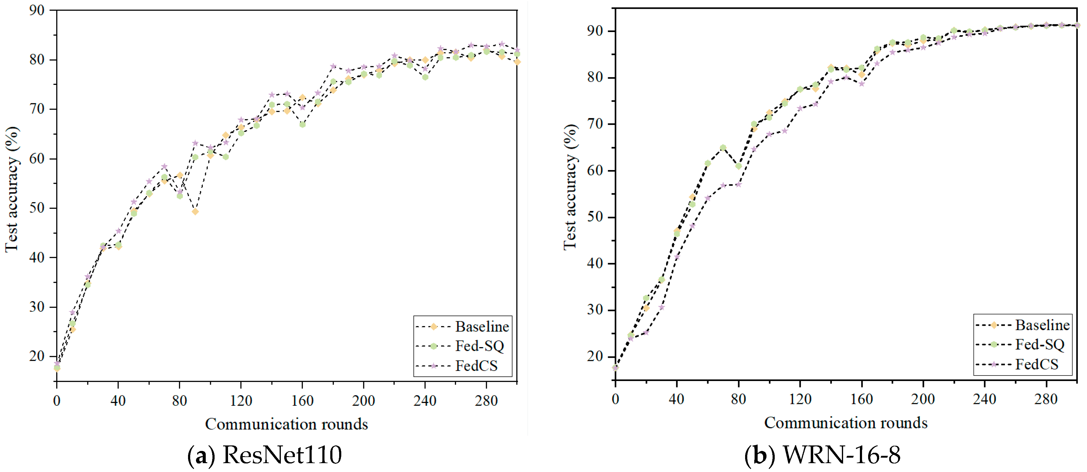 Entropy 26 01099 g005