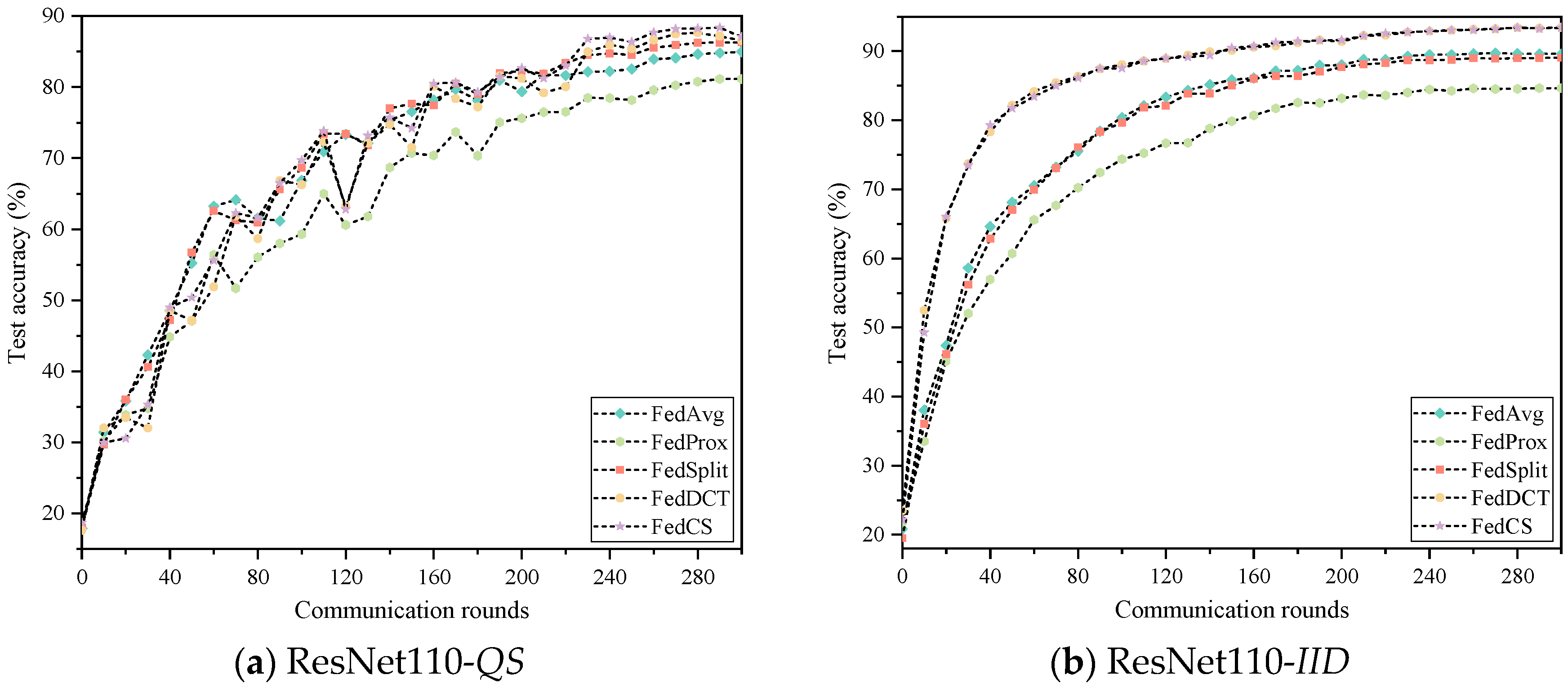 Entropy 26 01099 g006a