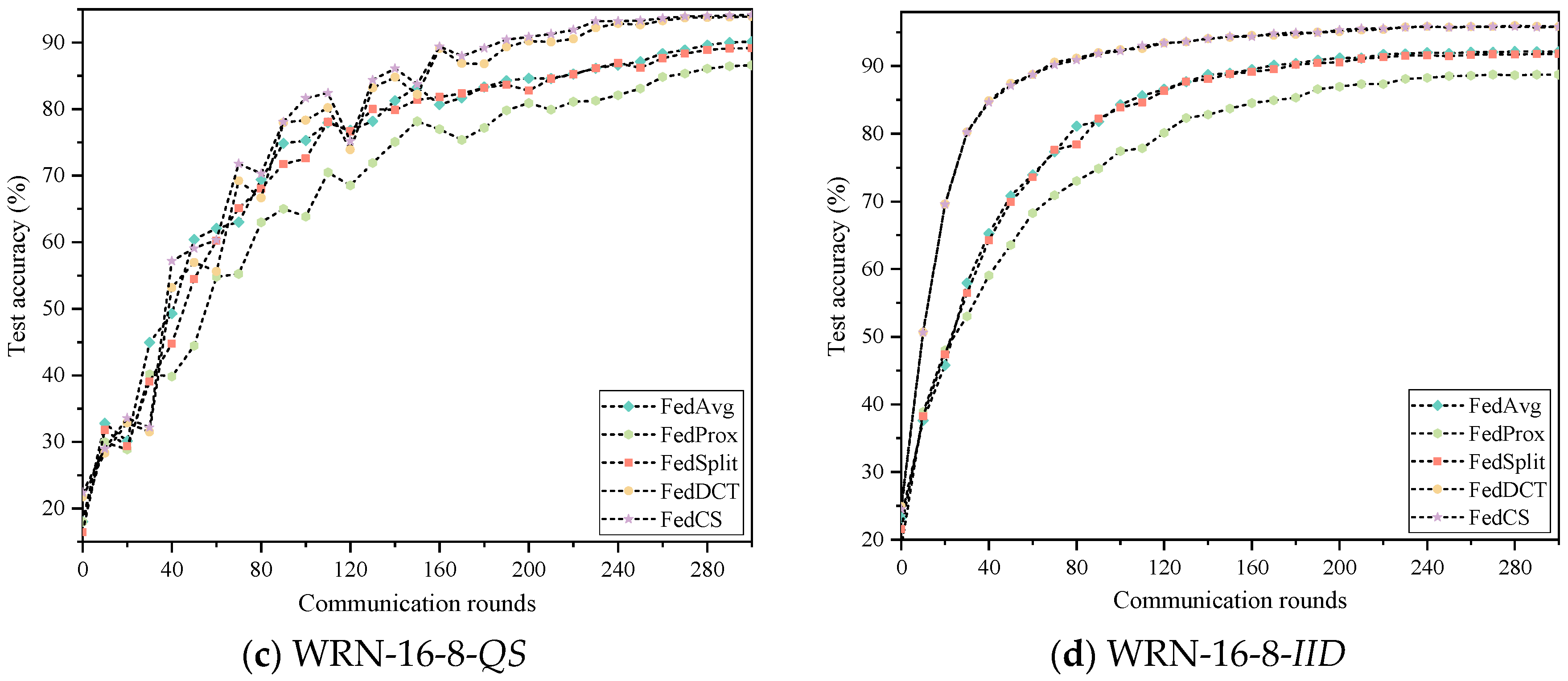 Entropy 26 01099 g006b