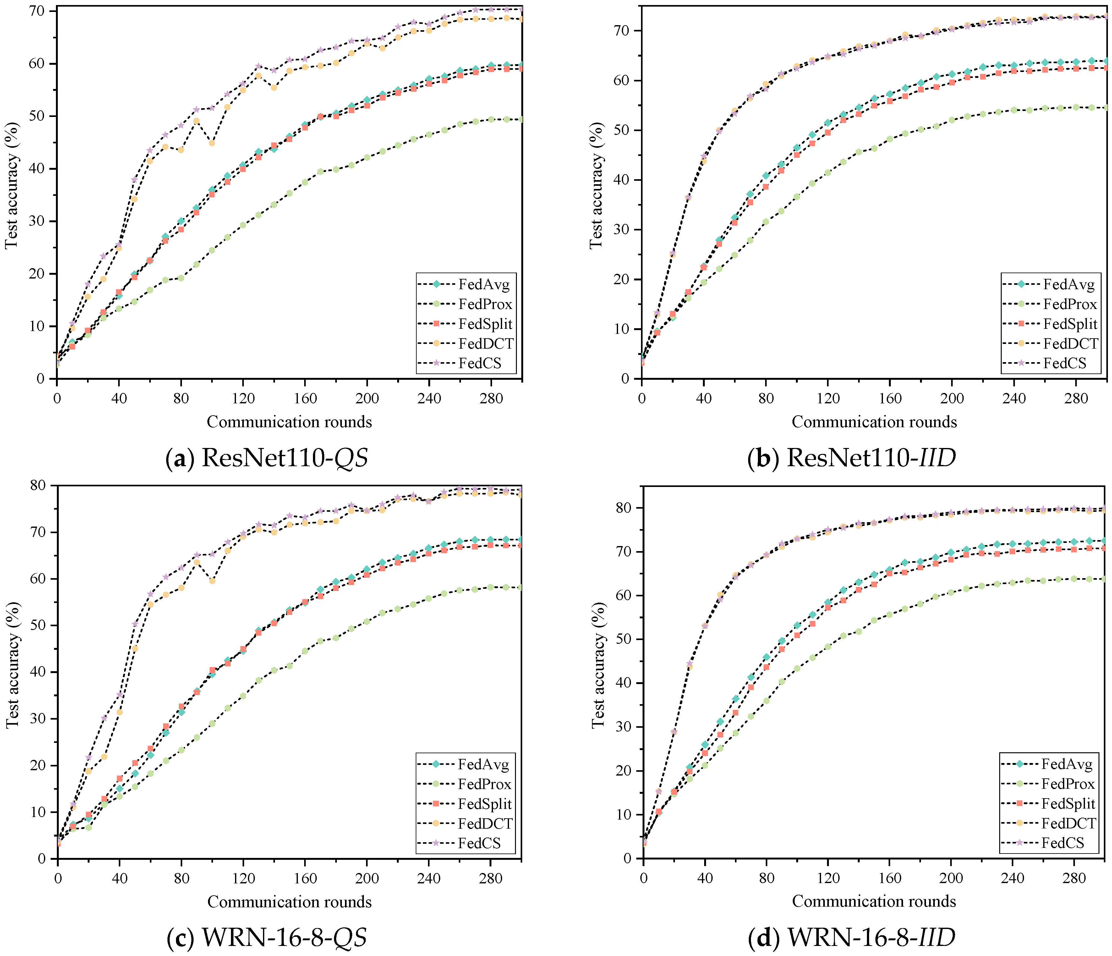 Entropy 26 01099 g008