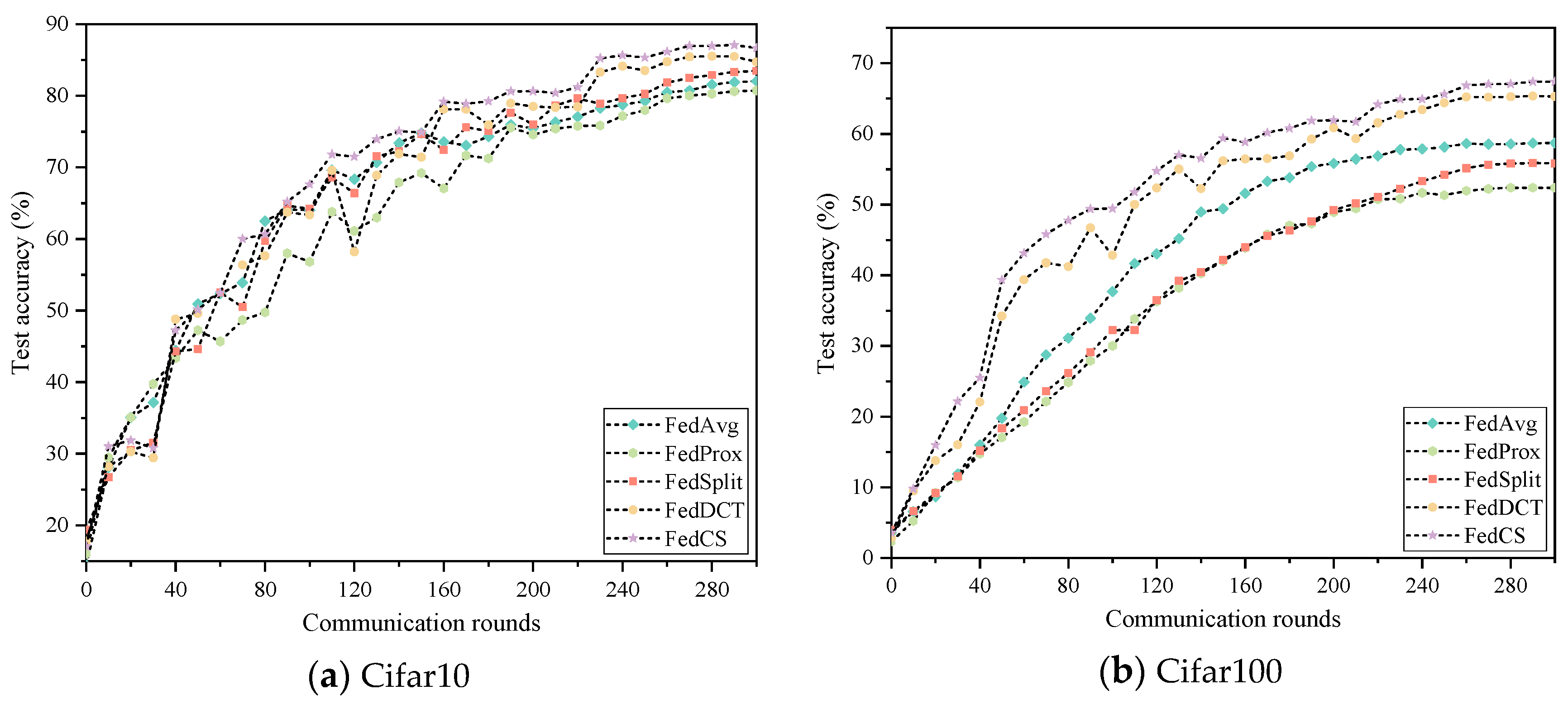 Entropy 26 01099 g010