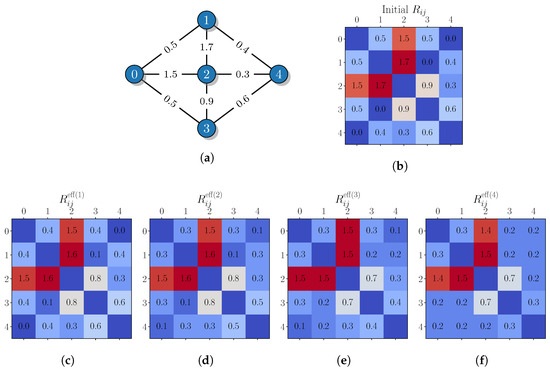 Entropy 26 01102 g0a1