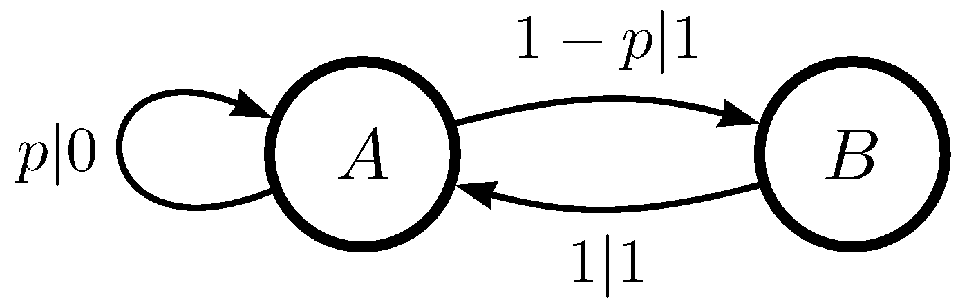 Entropy 26 01105 g001