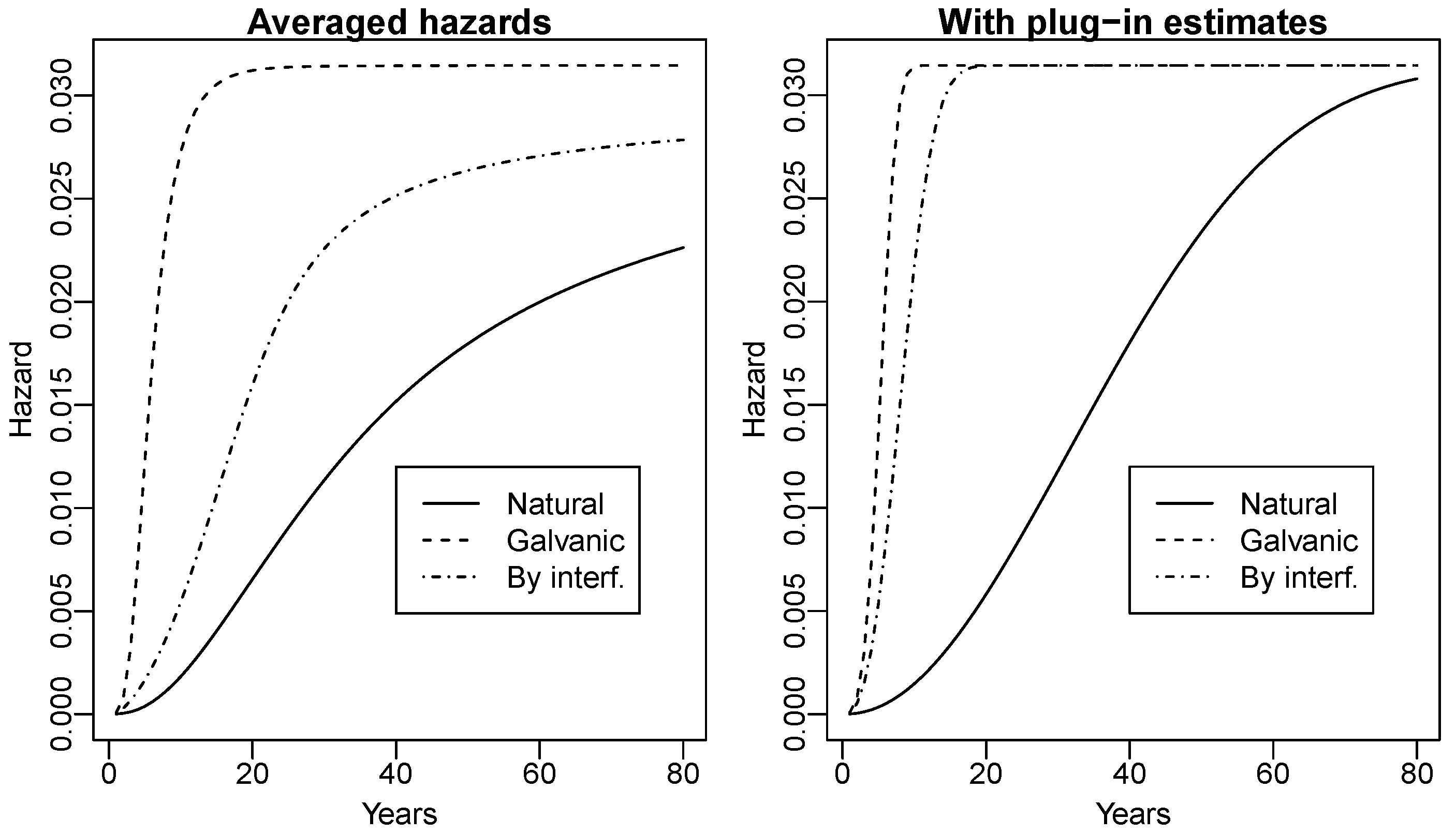 Entropy 26 01111 g001