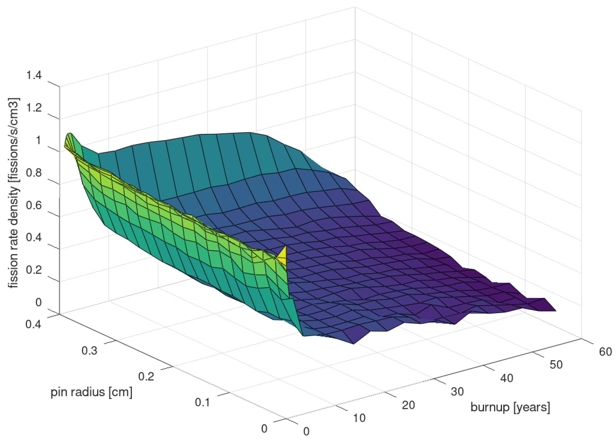 Entropy 26 01124 g002