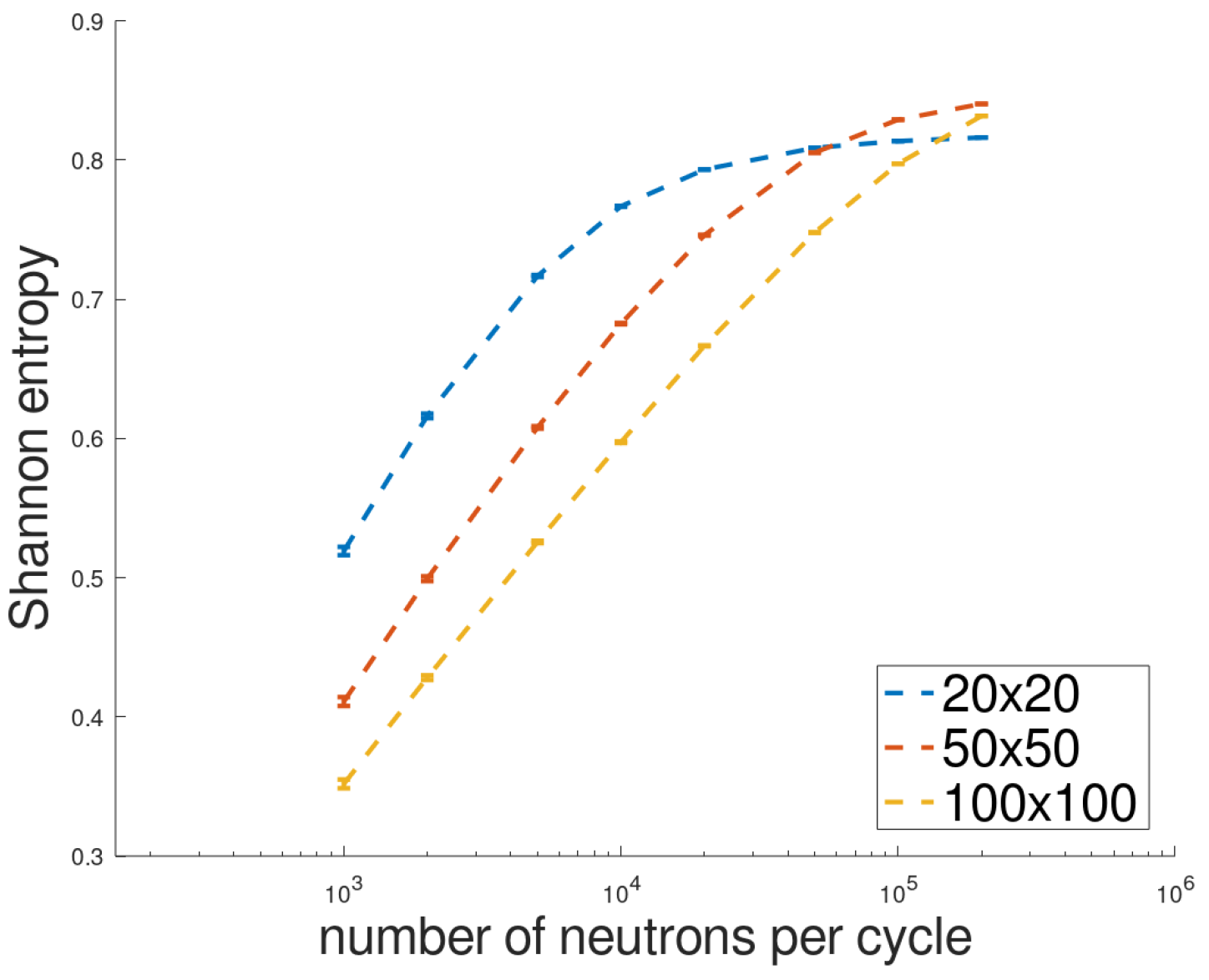 Entropy 26 01124 g004