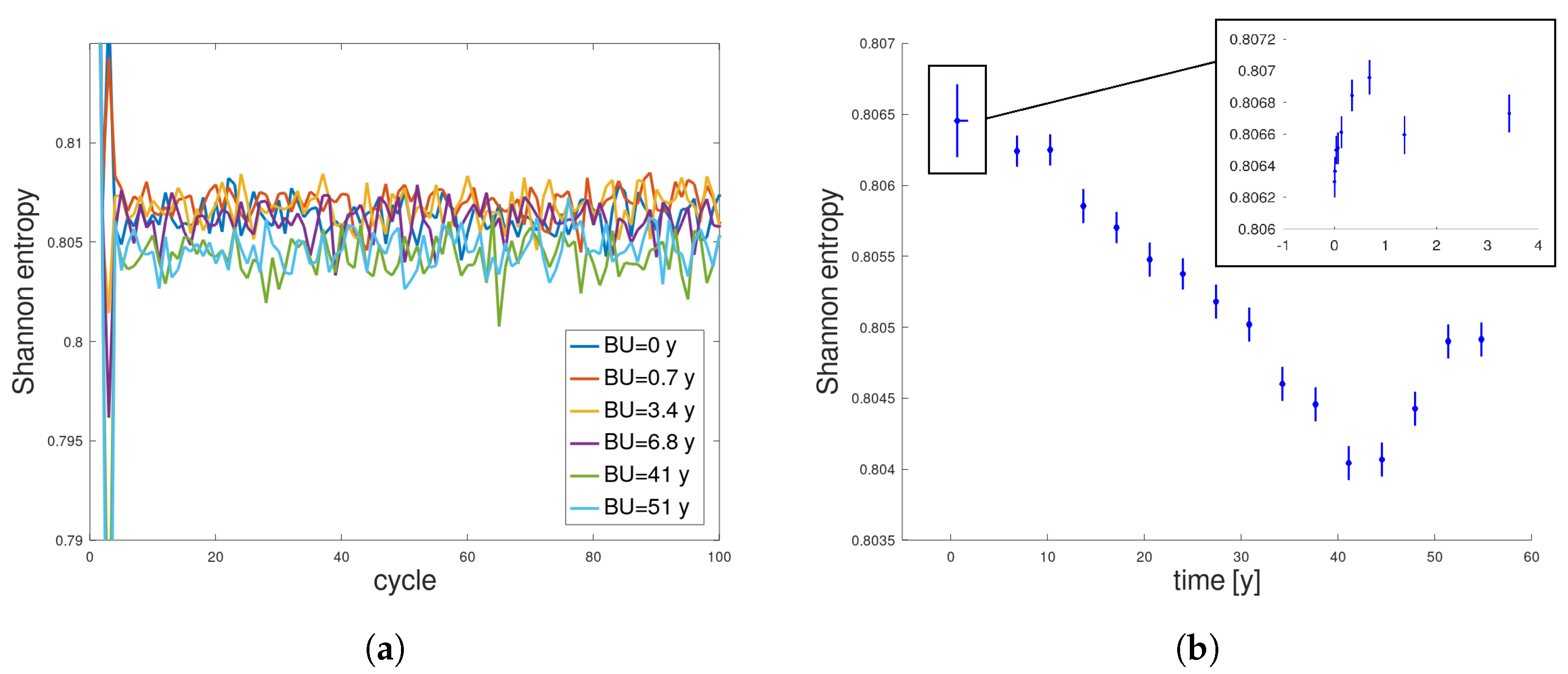 Entropy 26 01124 g006