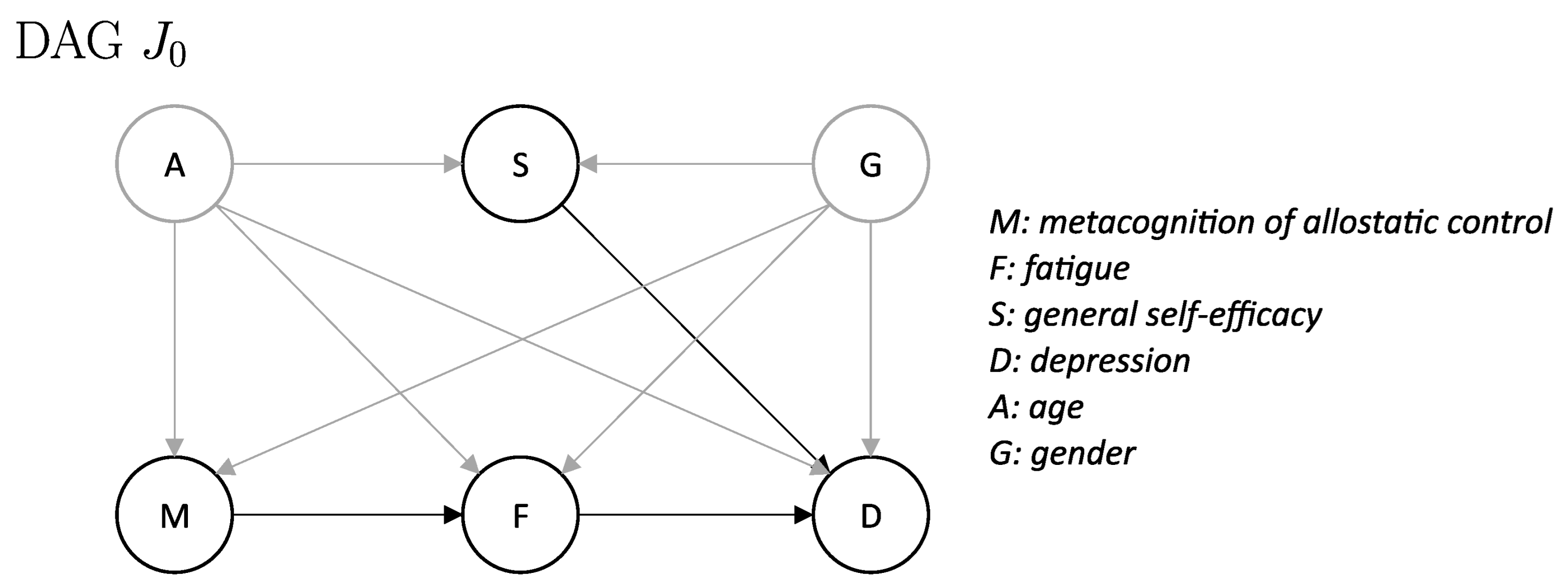 Entropy 26 01127 g001