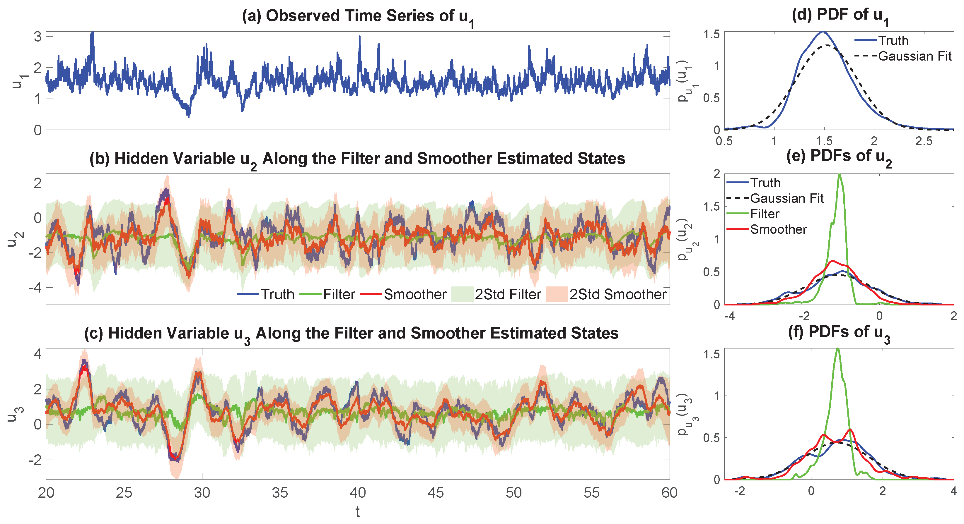 Entropy 27 00002 g001