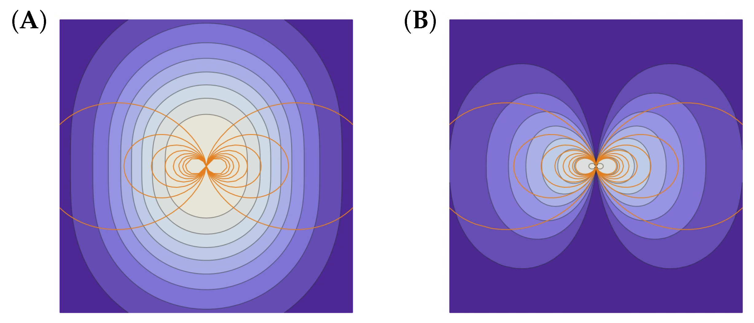 Entropy 27 00005 g001