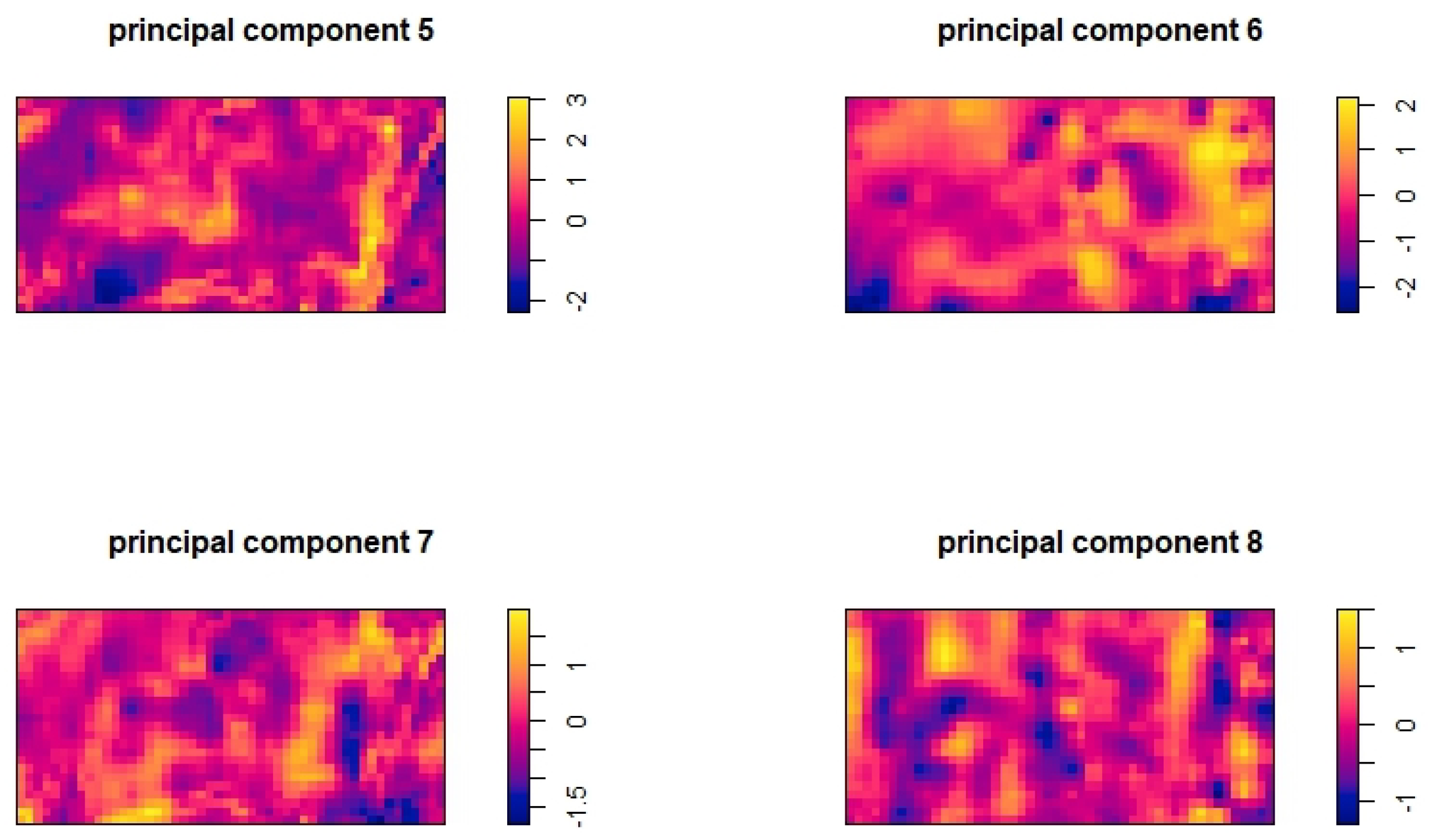 Entropy 27 00006 g003