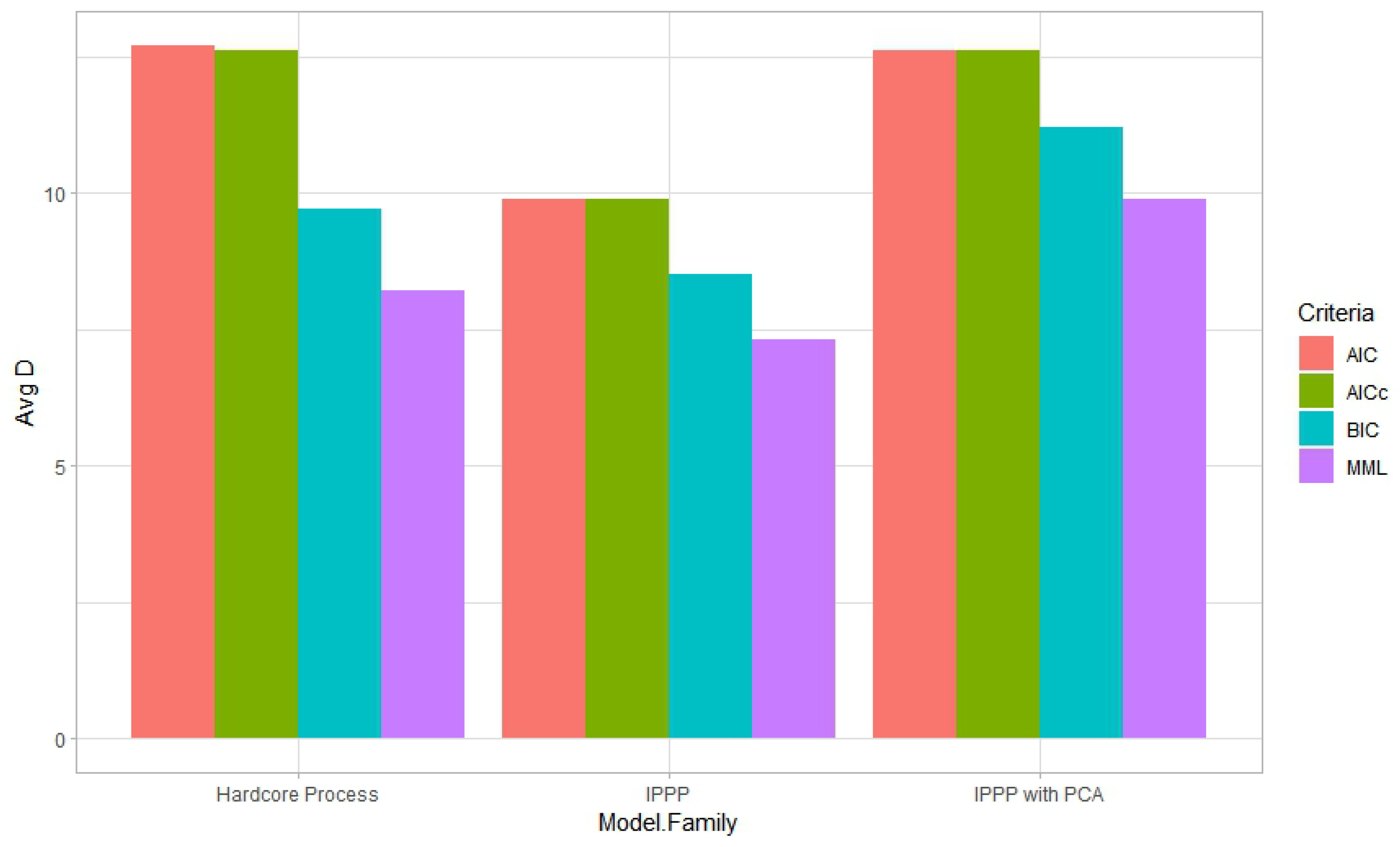 Entropy 27 00006 g007