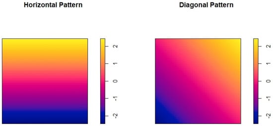 Entropy 27 00006 g0a1