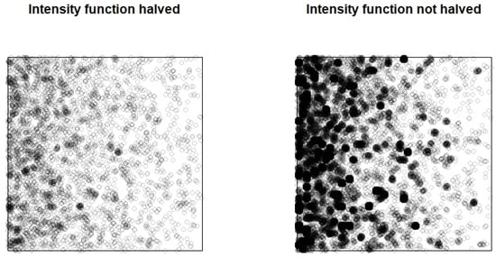 Entropy 27 00006 g0a4