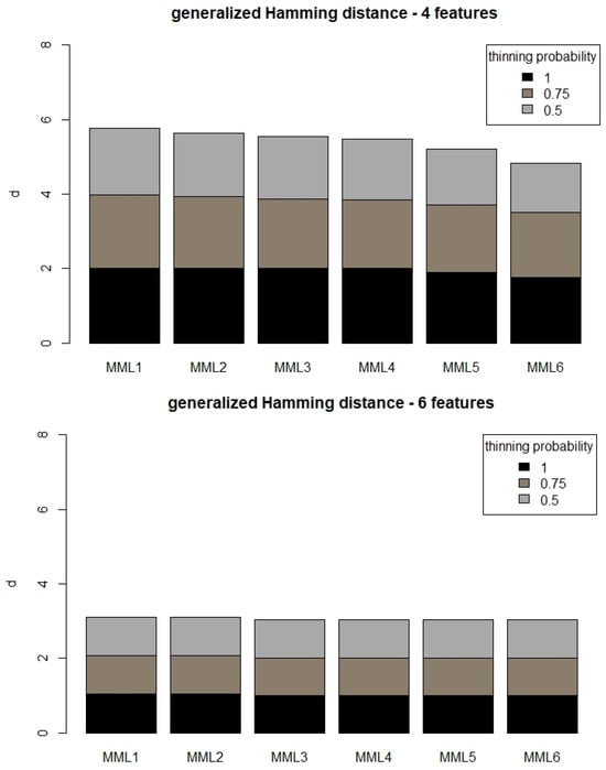 Entropy 27 00006 g0a5a