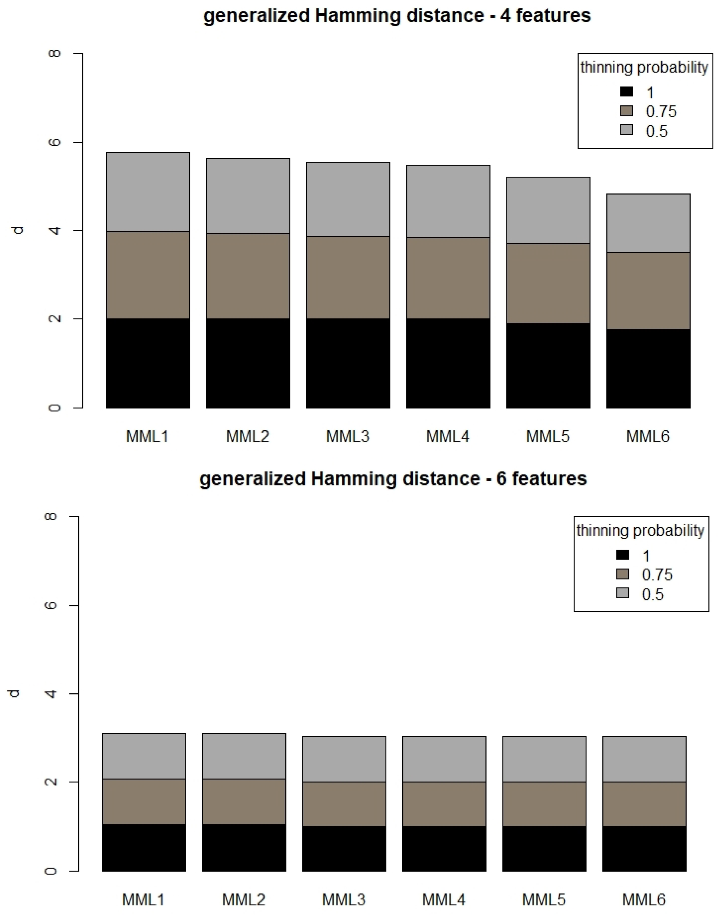 Entropy 27 00006 g0a5a