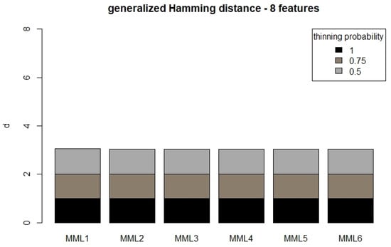 Entropy 27 00006 g0a5b