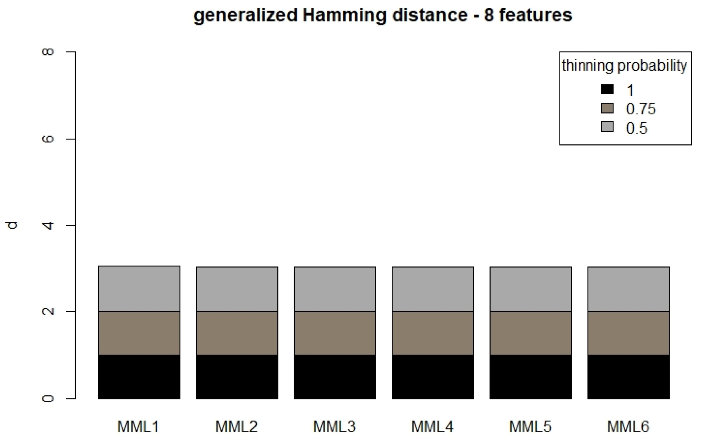Entropy 27 00006 g0a5b
