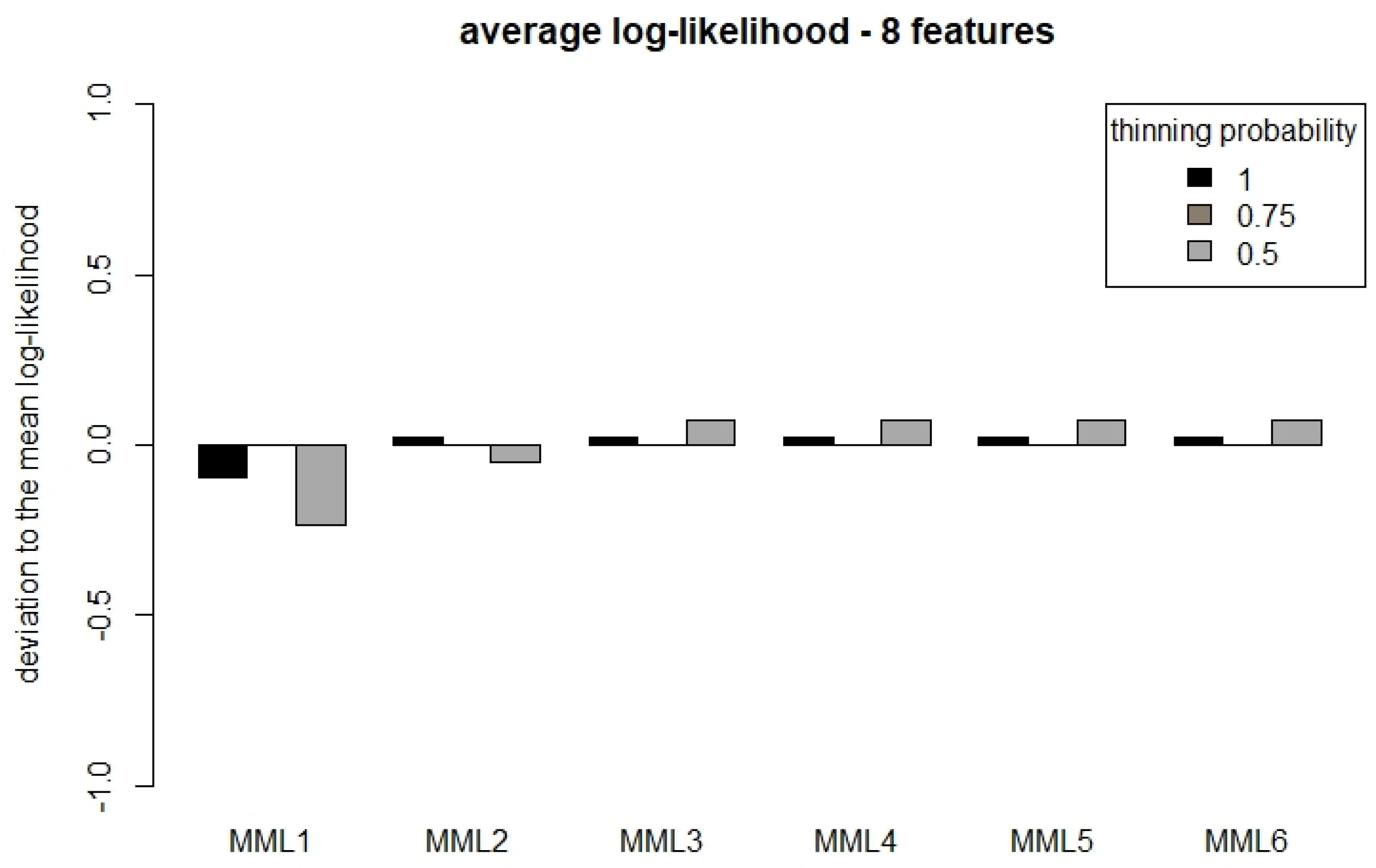 Entropy 27 00006 g0a6b