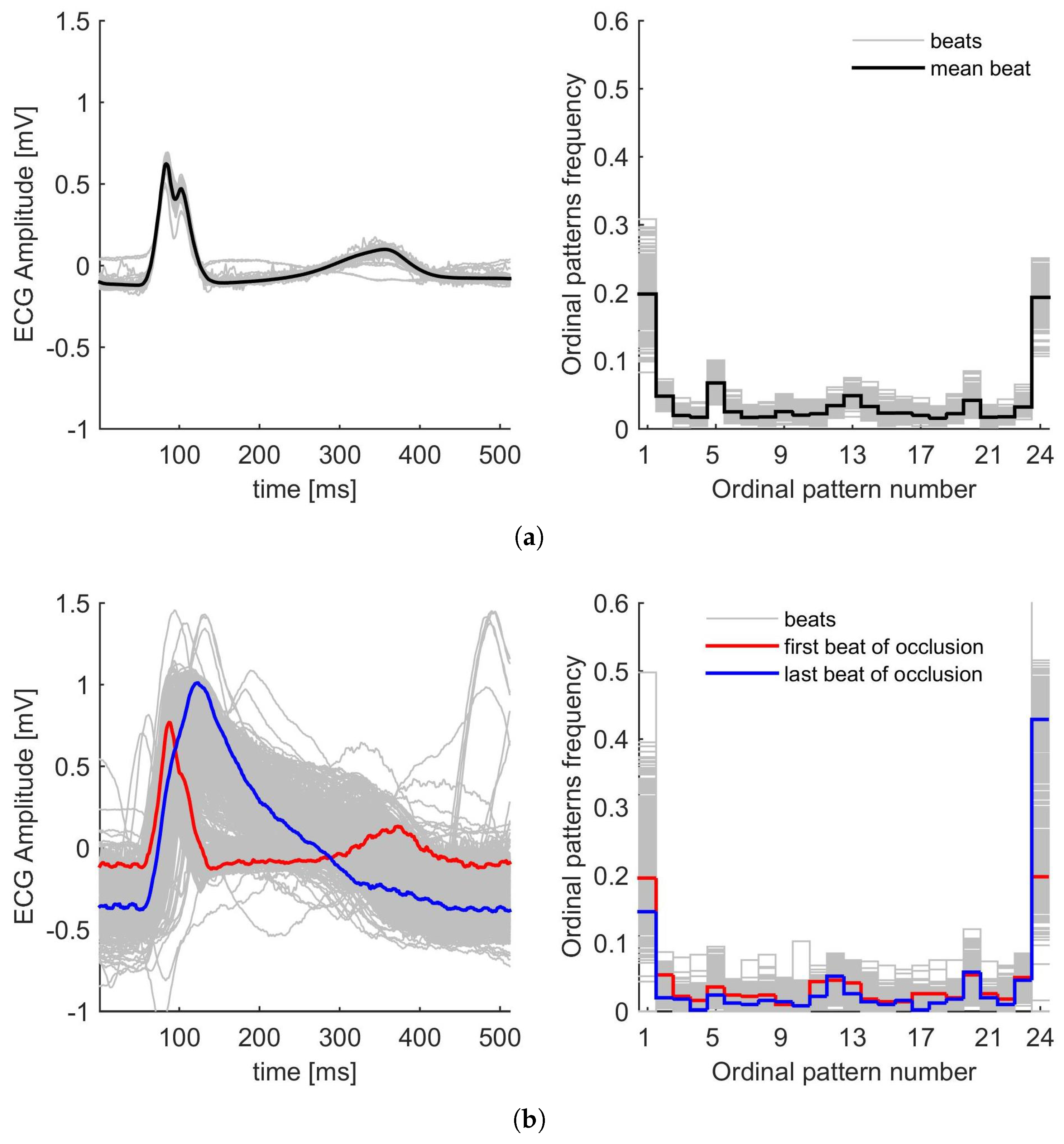 Entropy 27 00008 g001