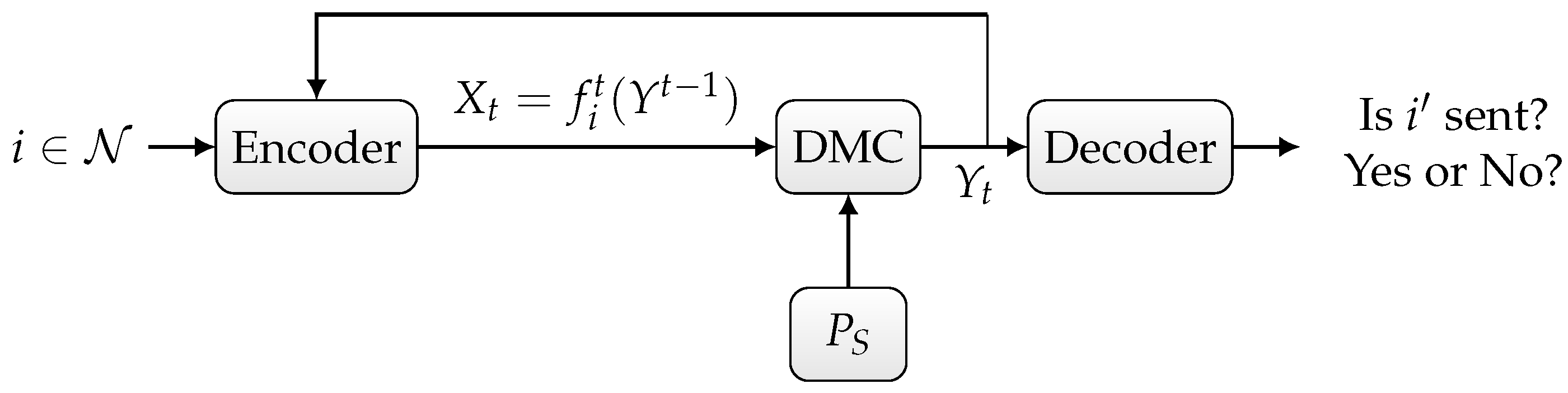 Entropy 27 00012 g002