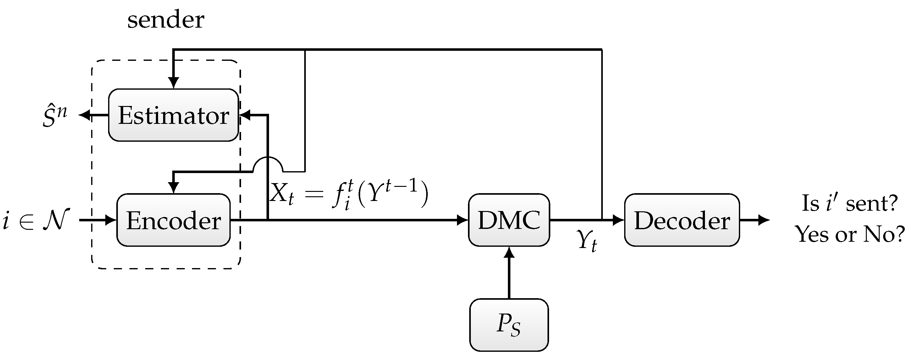 Entropy 27 00012 g003