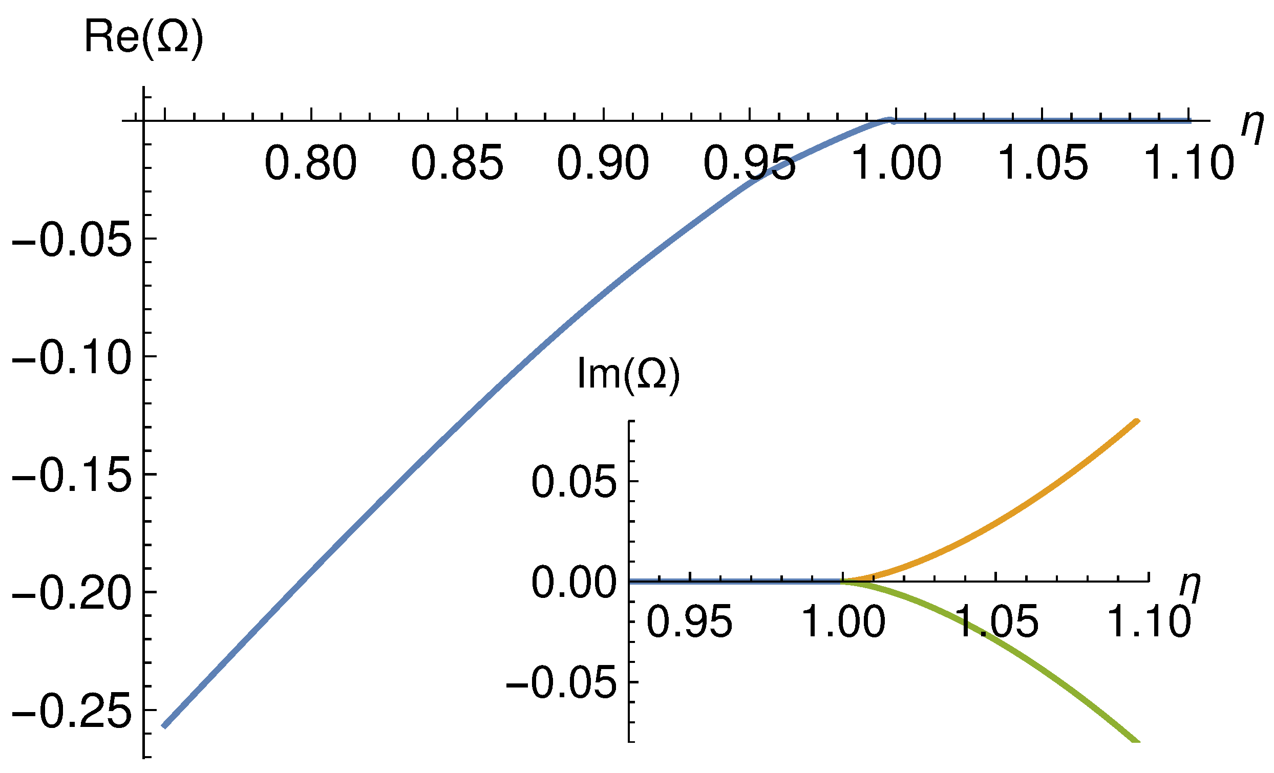 Entropy 27 00013 g001