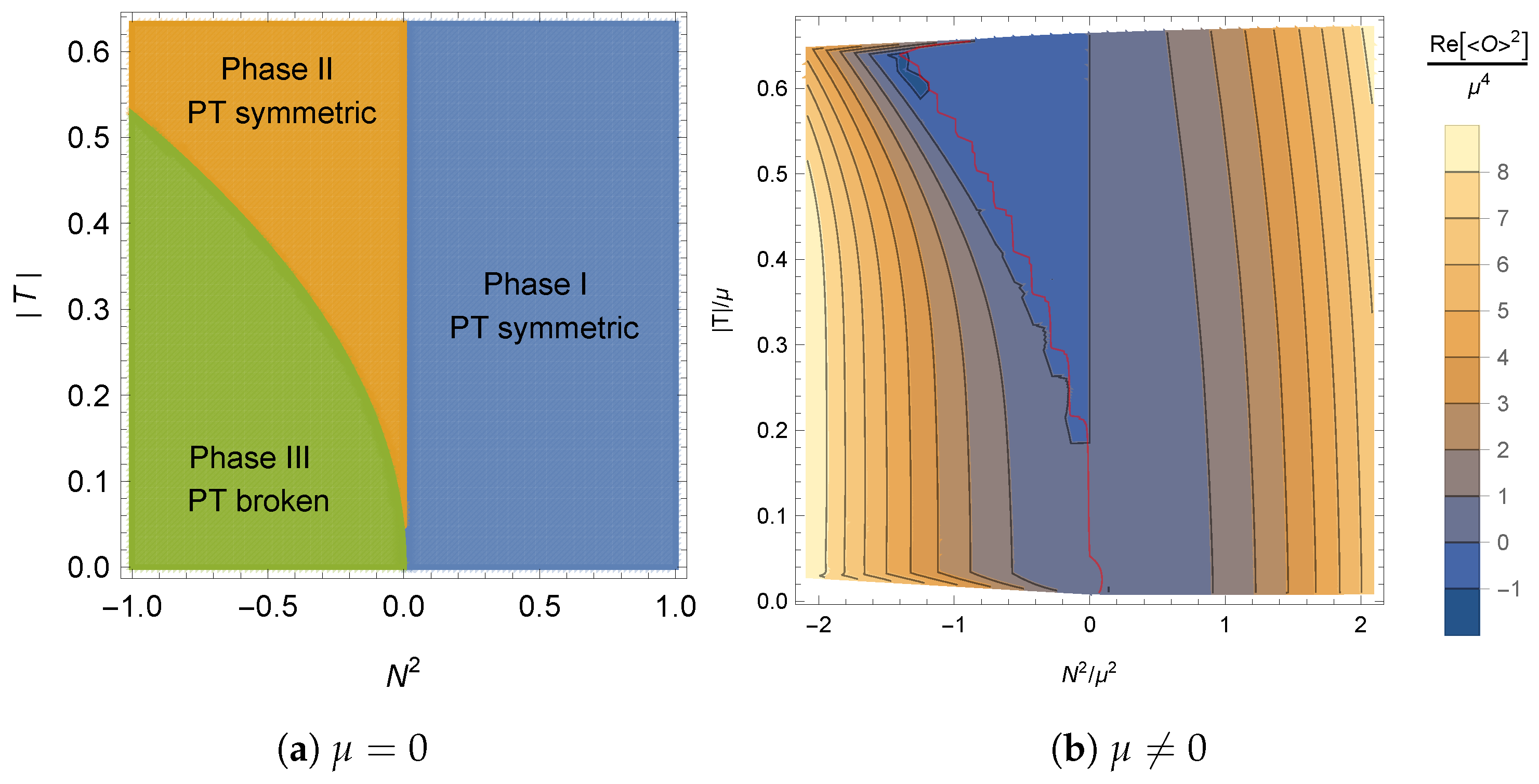 Entropy 27 00013 g002