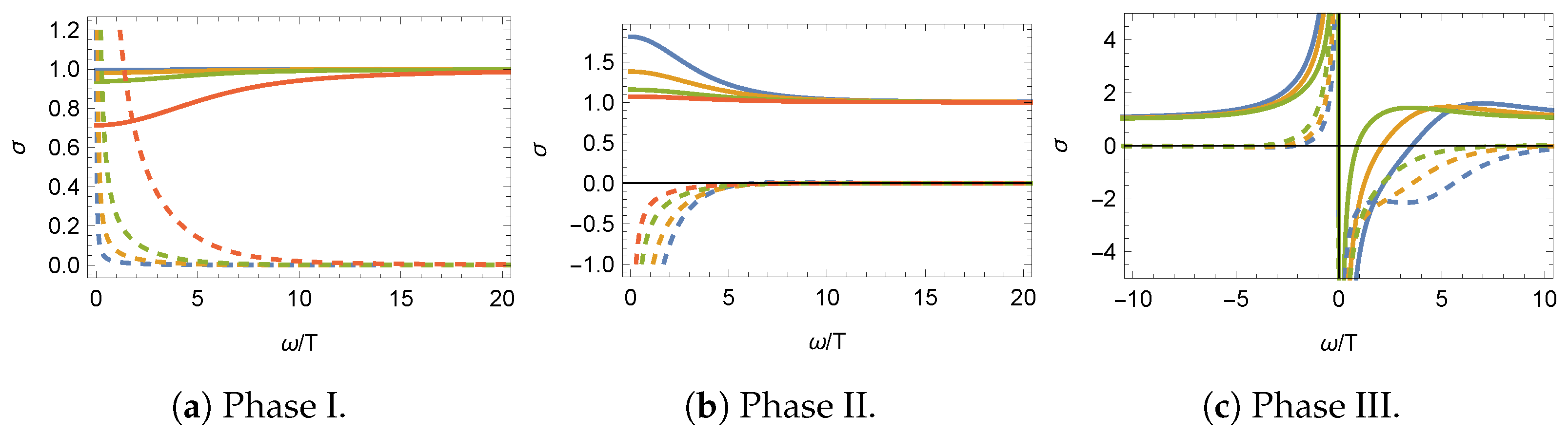 Entropy 27 00013 g003