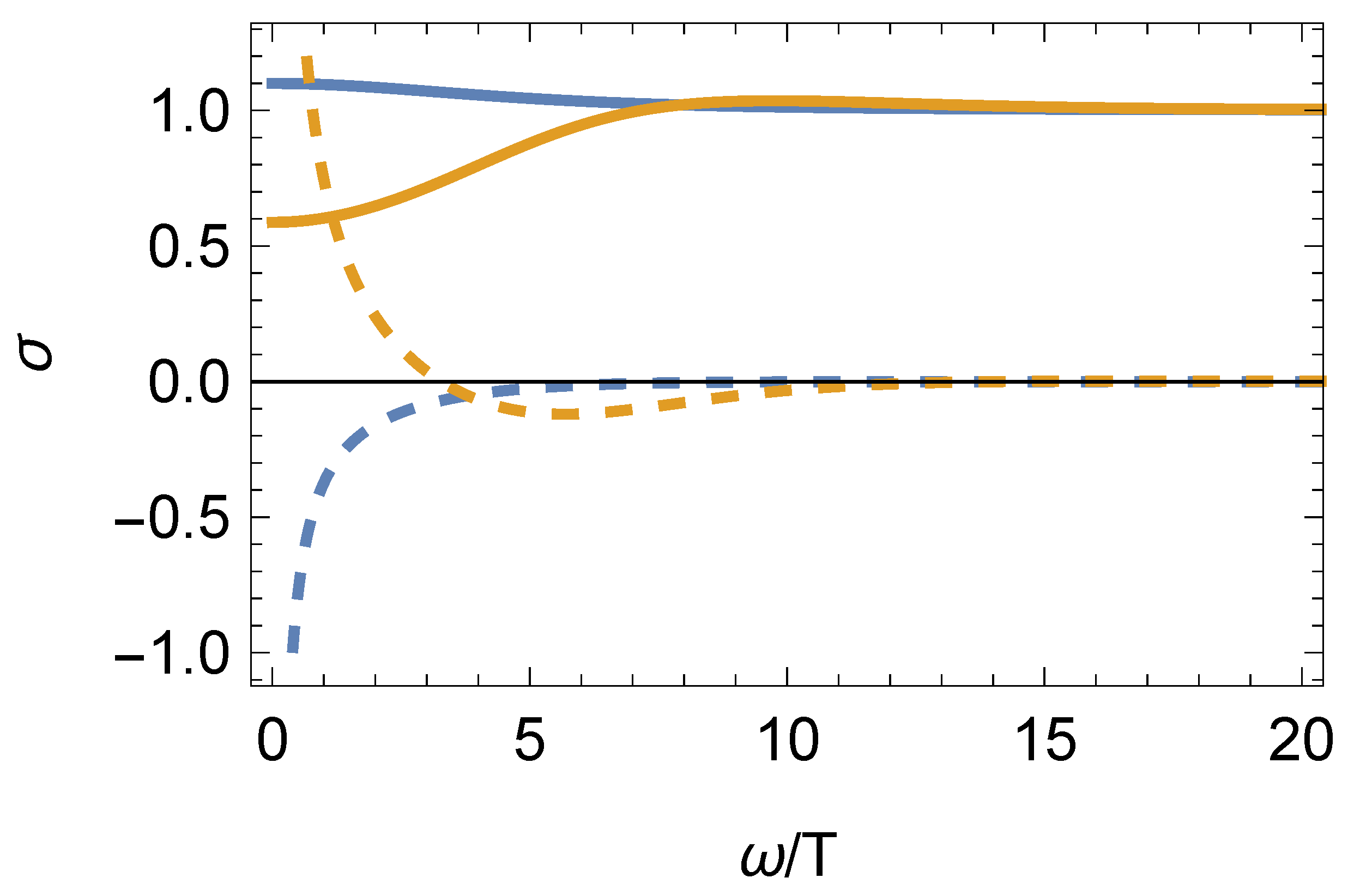 Entropy 27 00013 g004