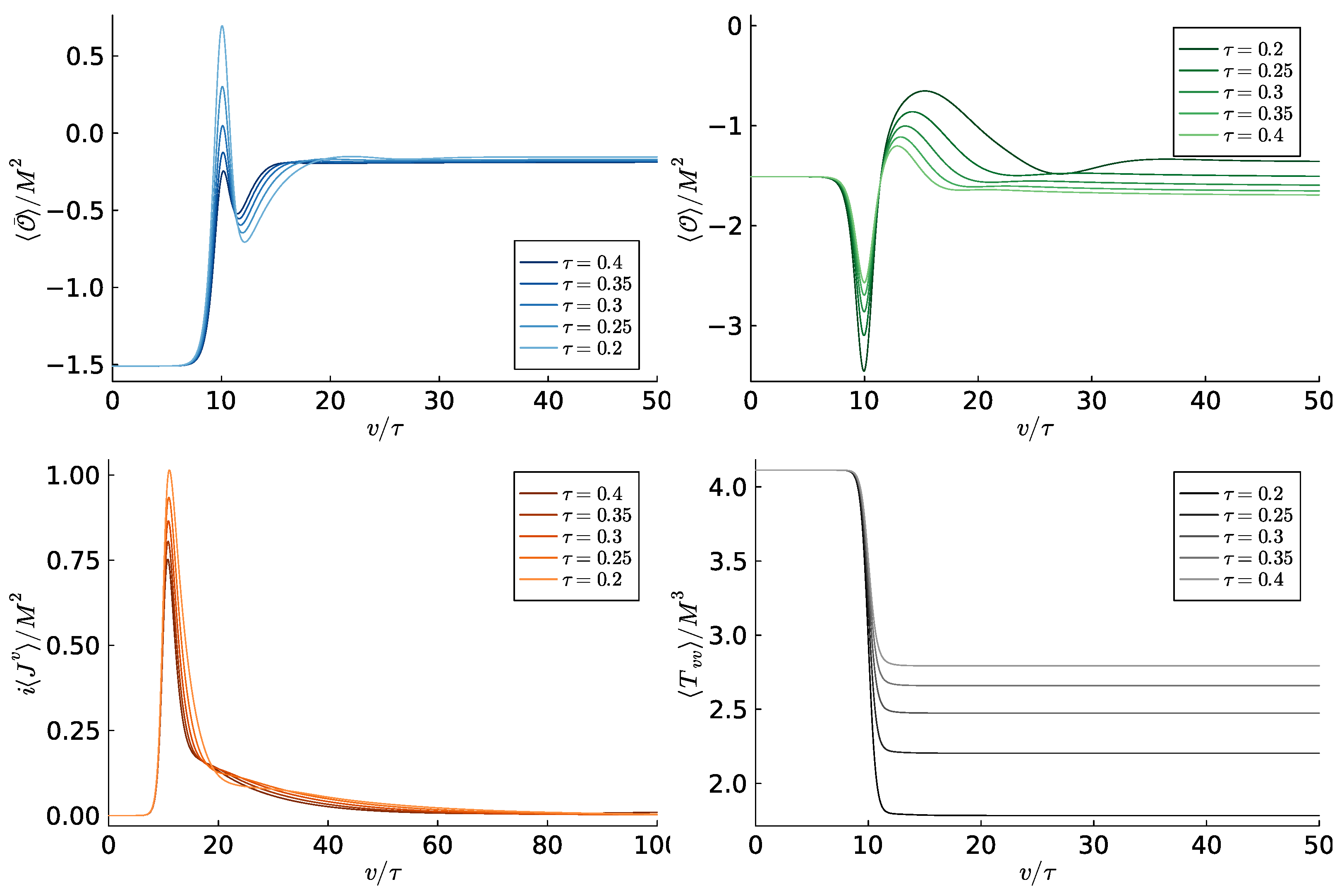 Entropy 27 00013 g005