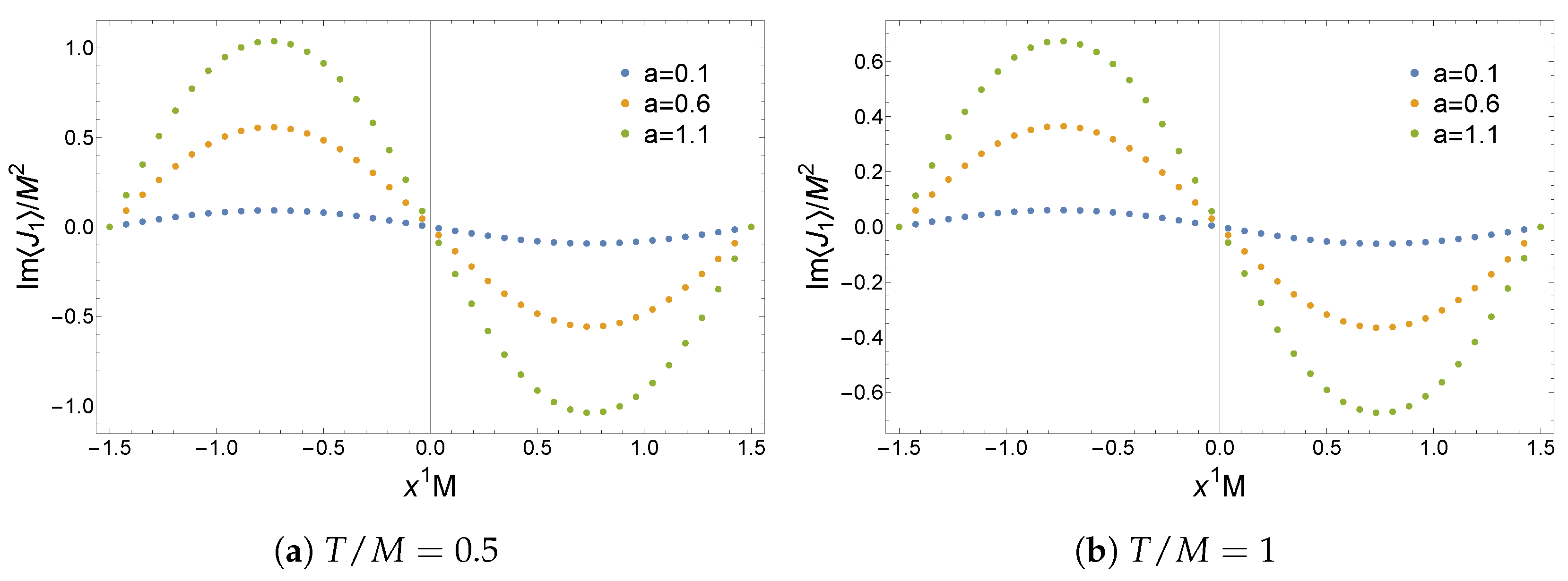Entropy 27 00013 g008