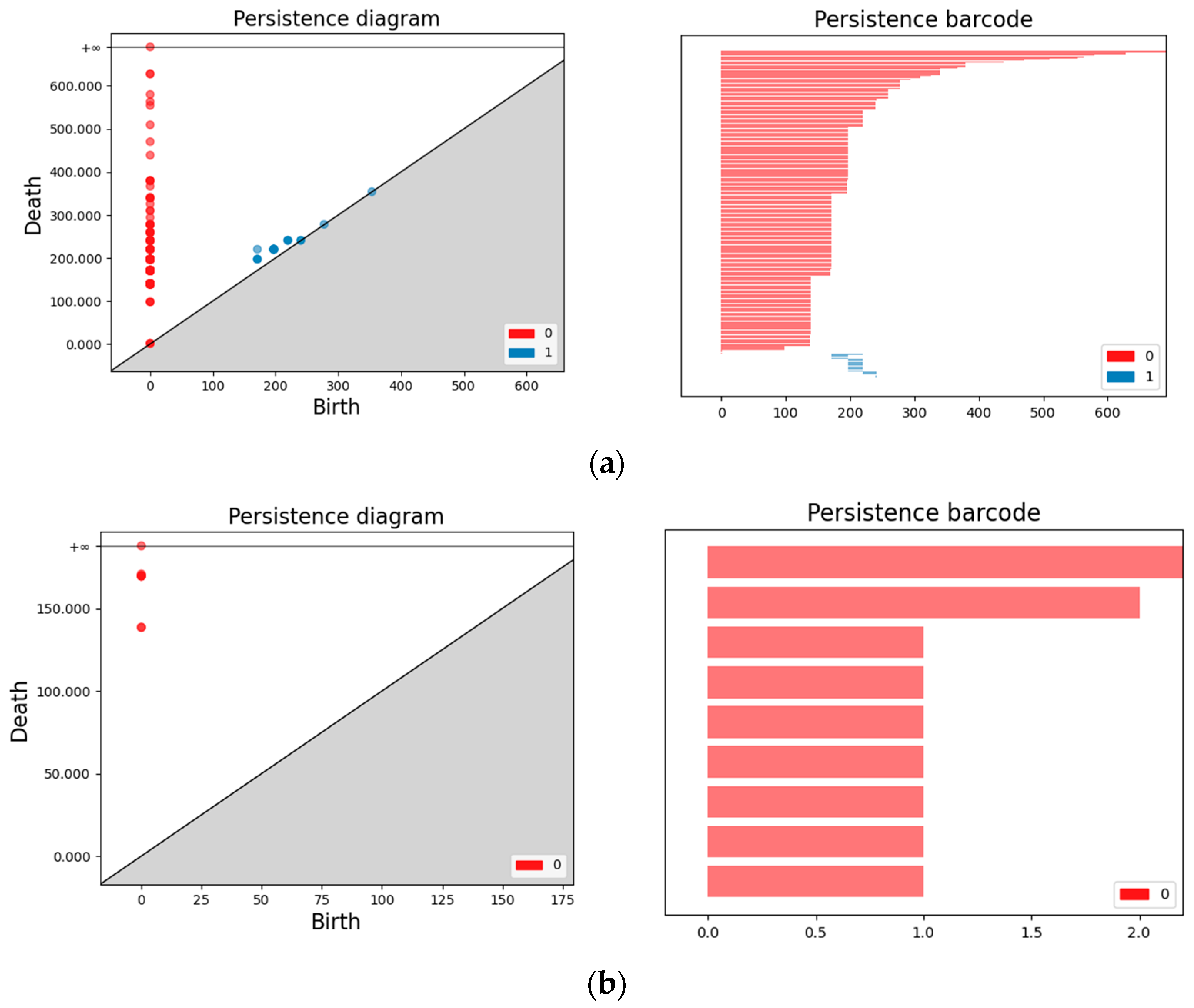 Entropy 27 00019 g002