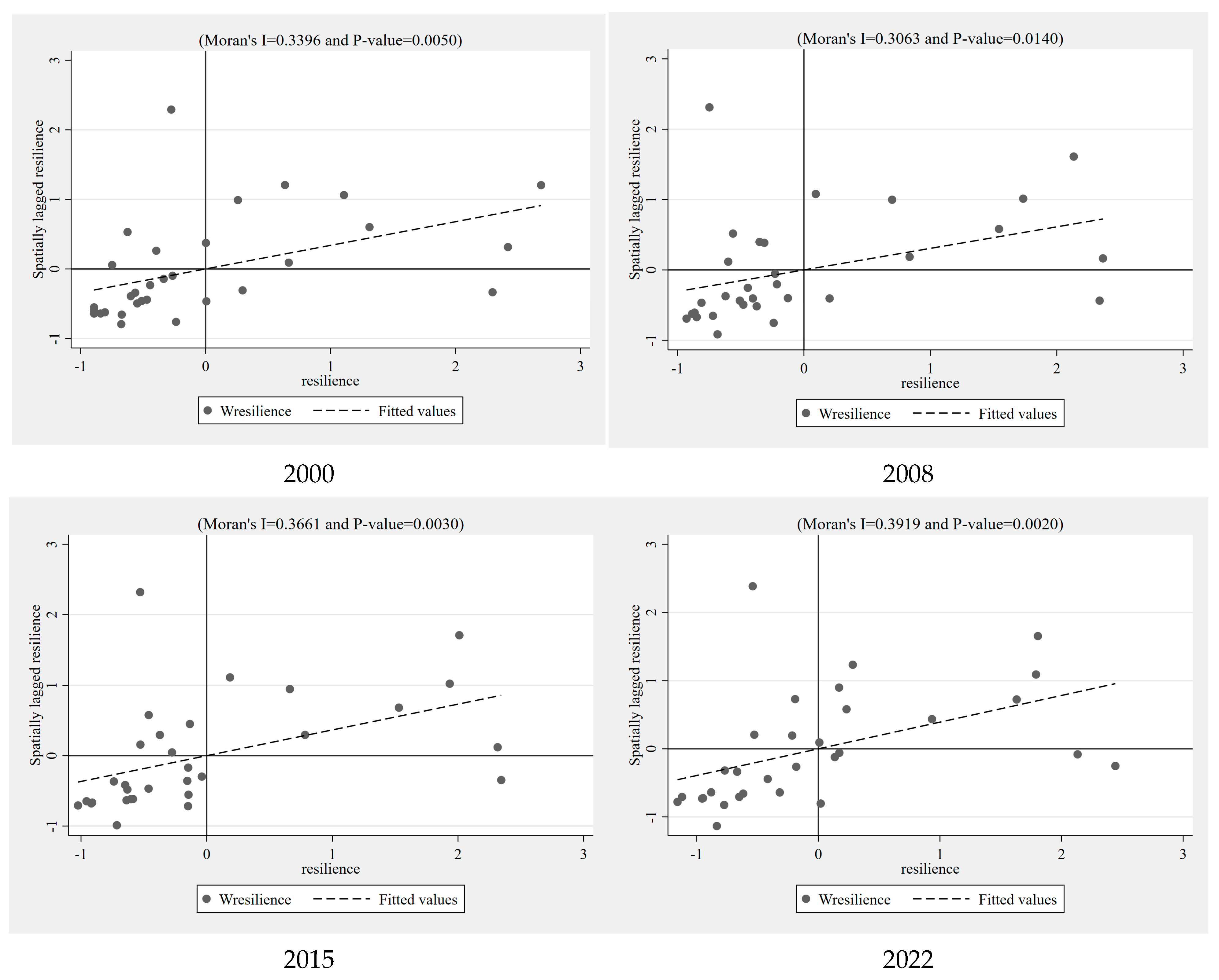Entropy 27 00023 g001