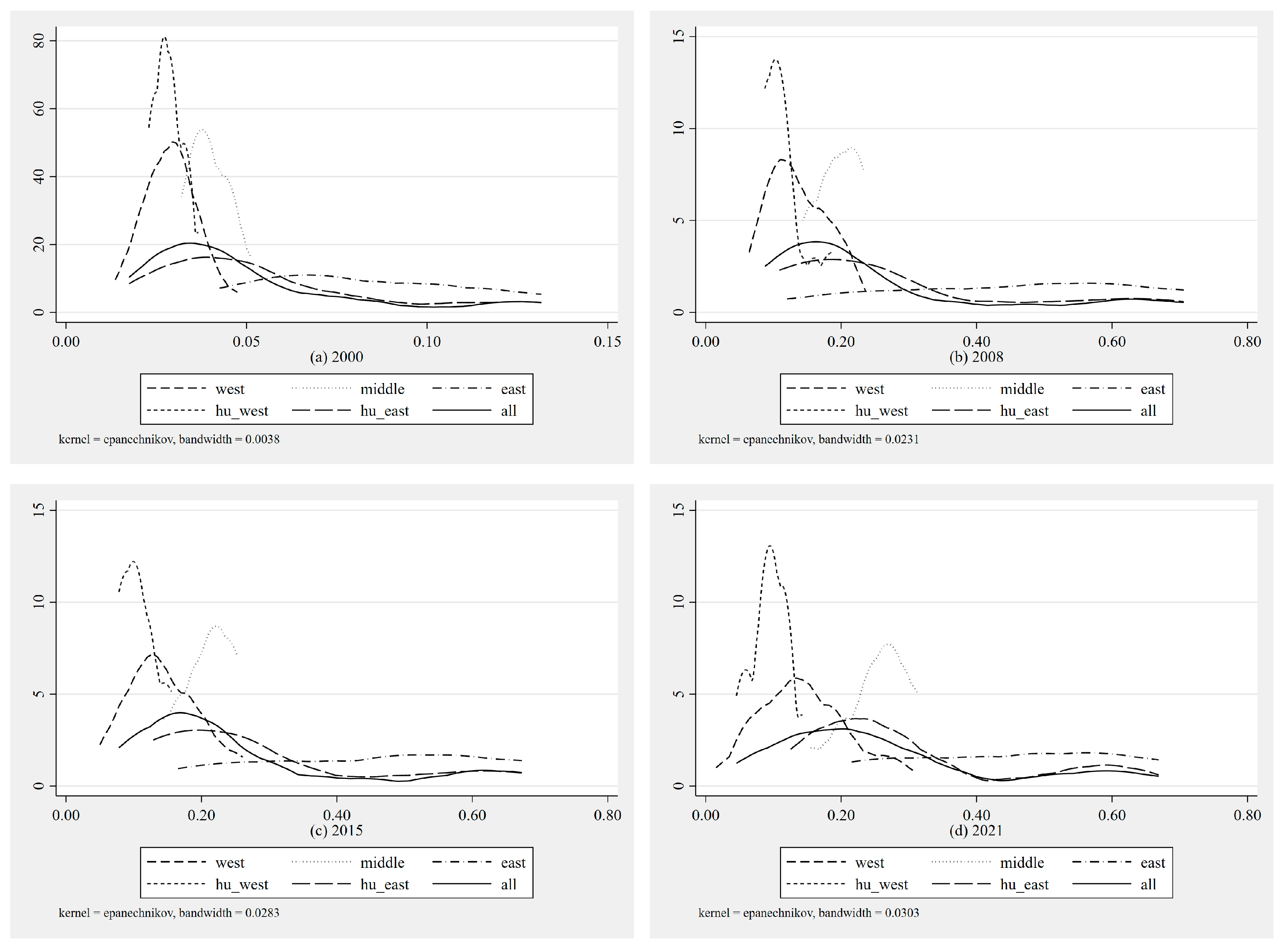 Entropy 27 00023 g003